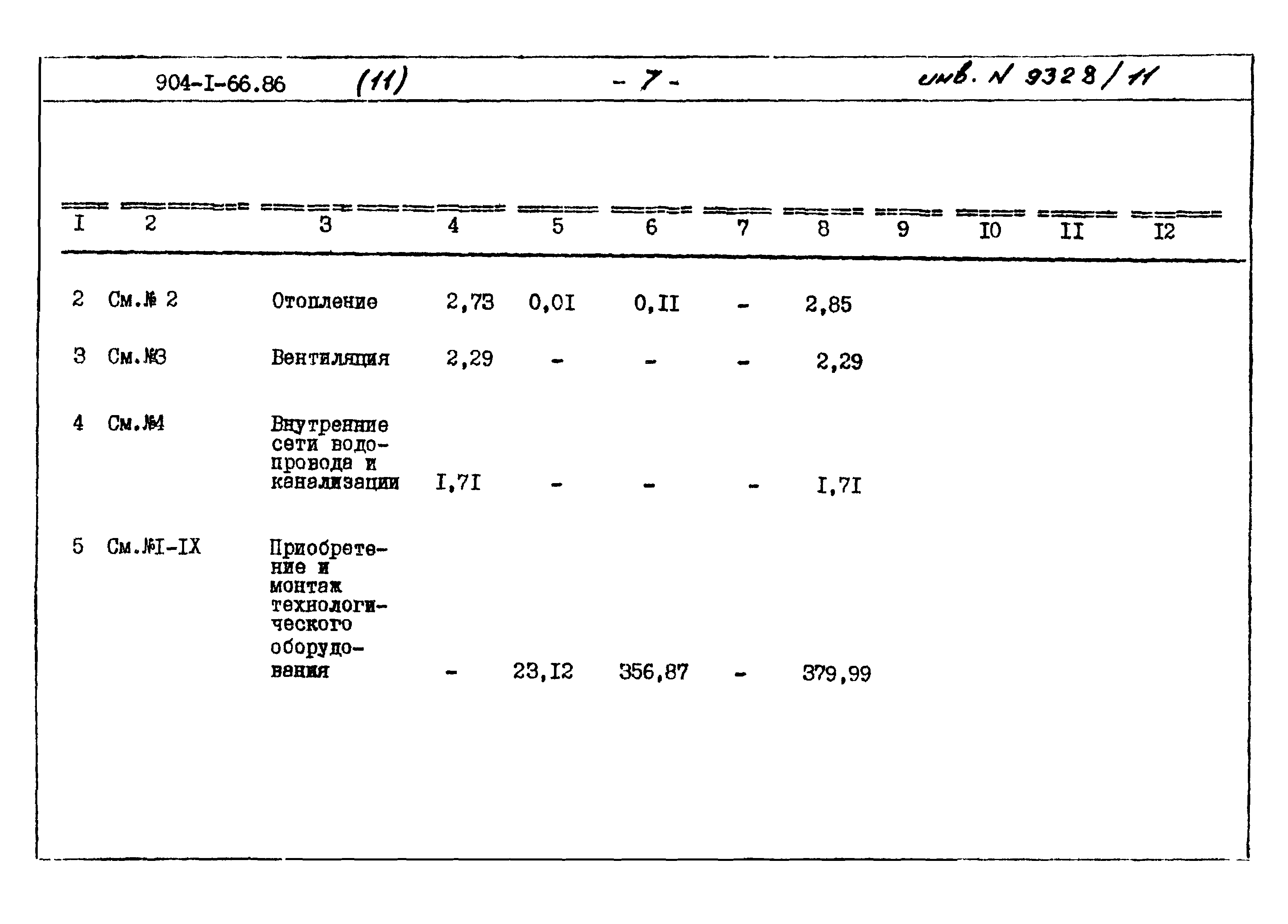 Типовой проект 904-1-66.86