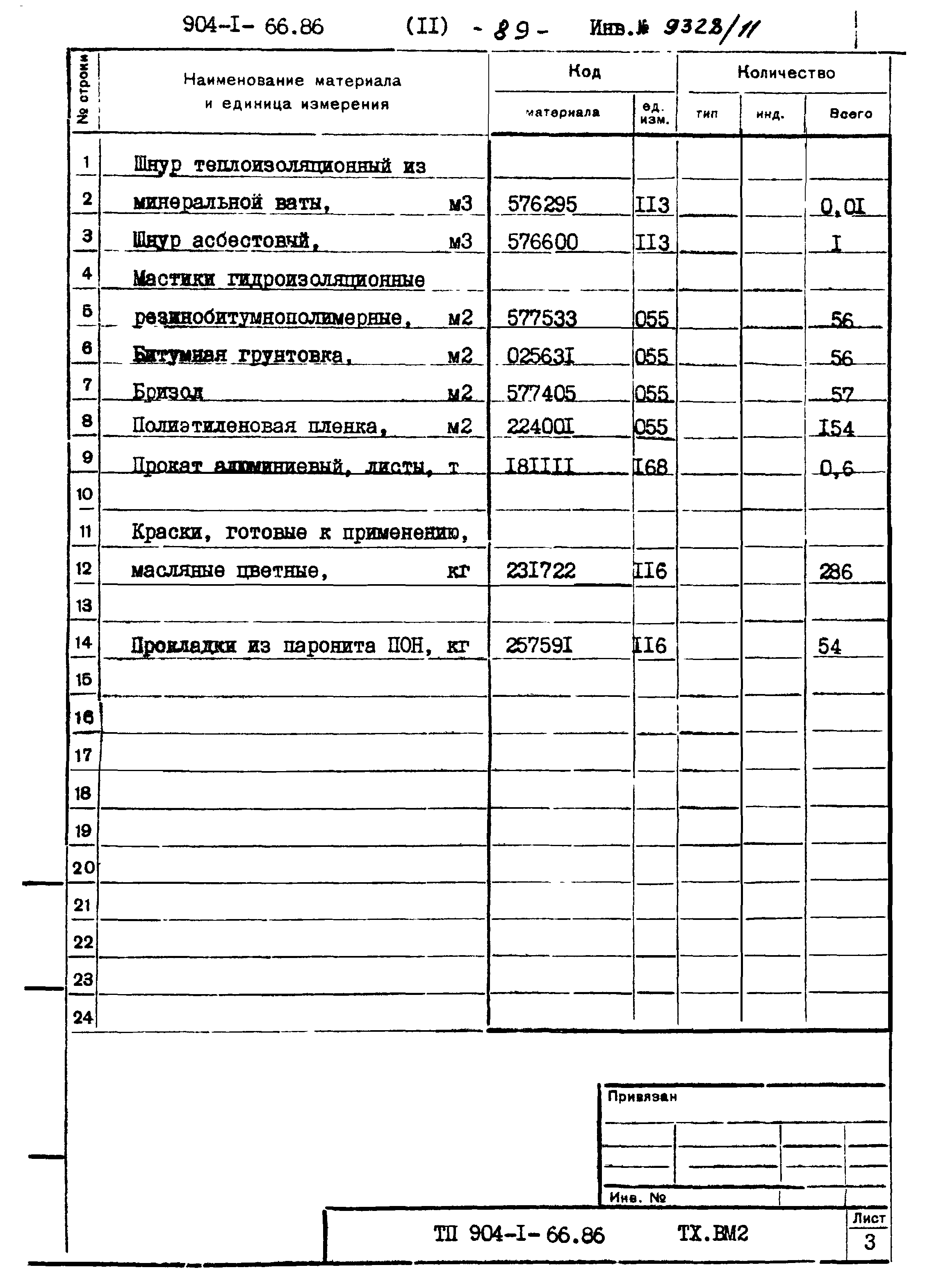 Типовой проект 904-1-66.86