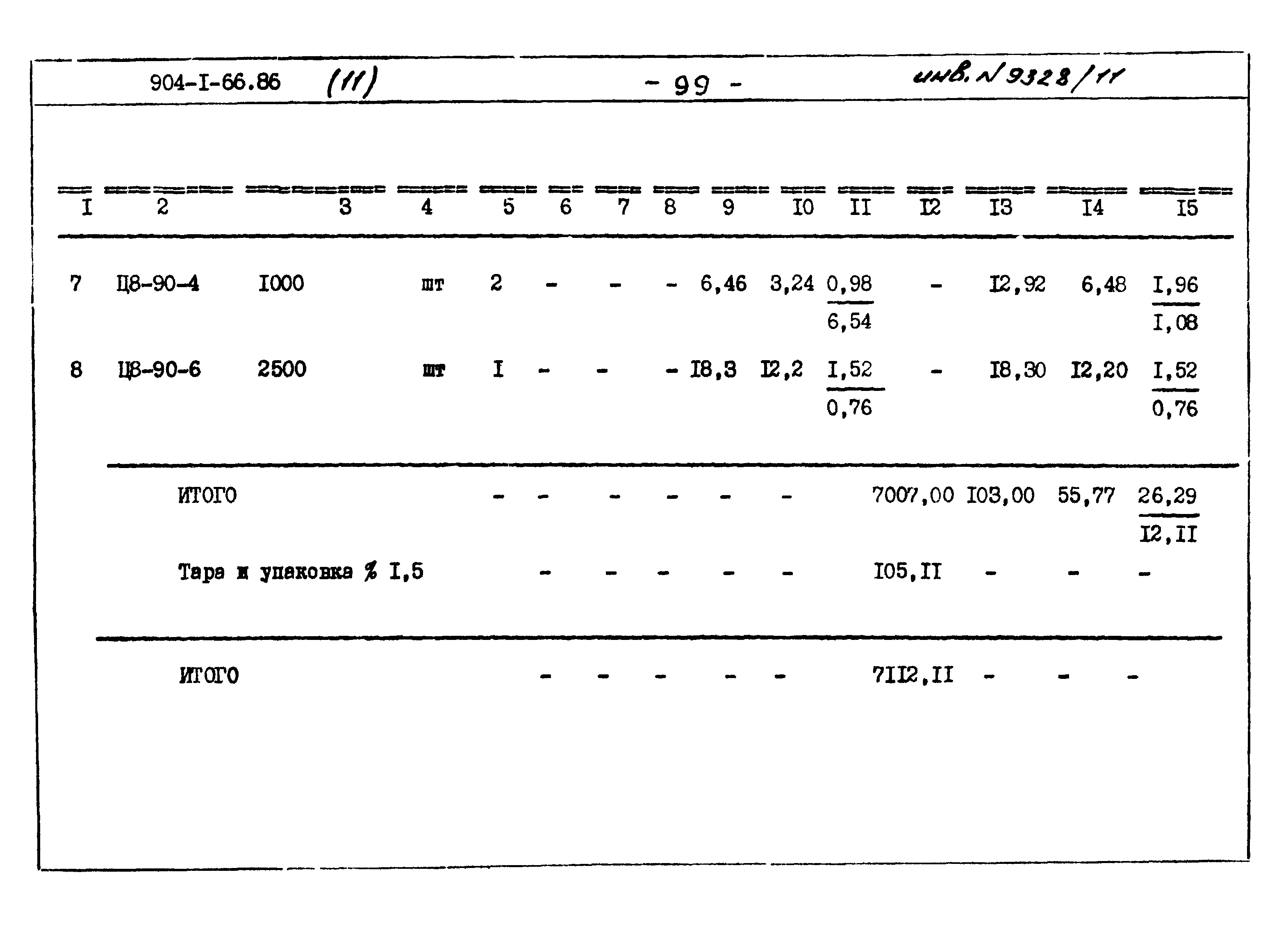 Типовой проект 904-1-66.86