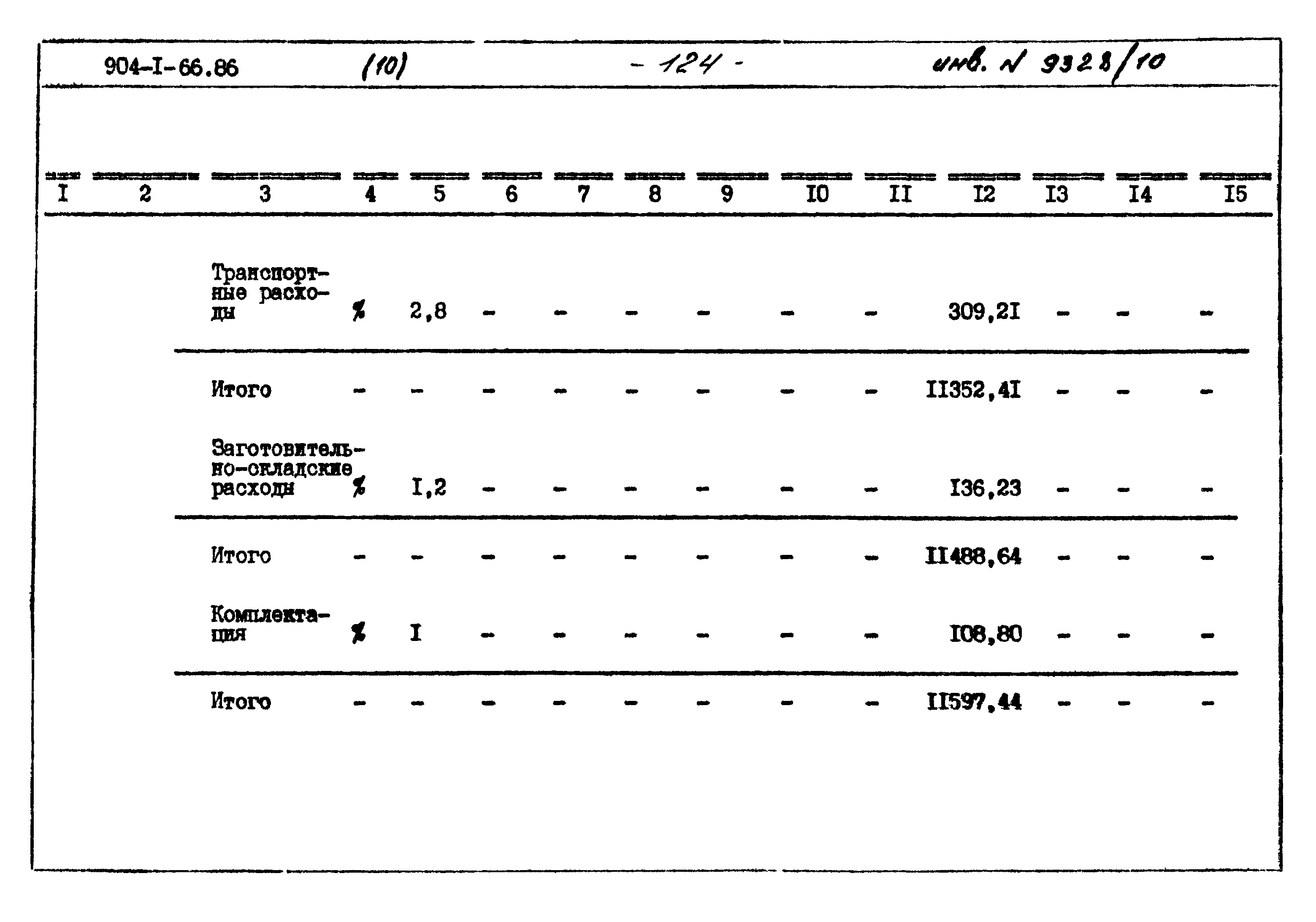 Типовой проект 904-1-66.86