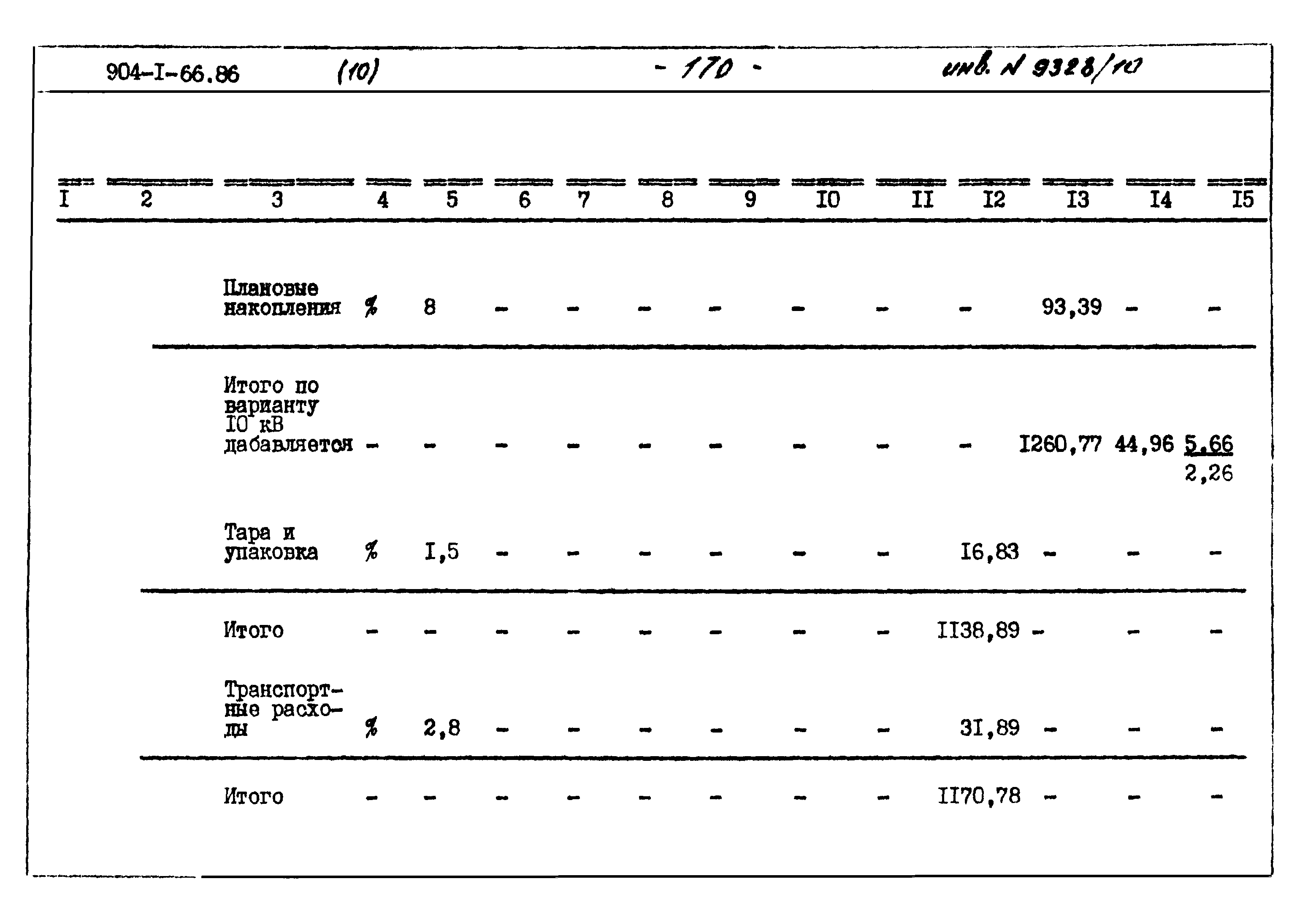 Типовой проект 904-1-66.86