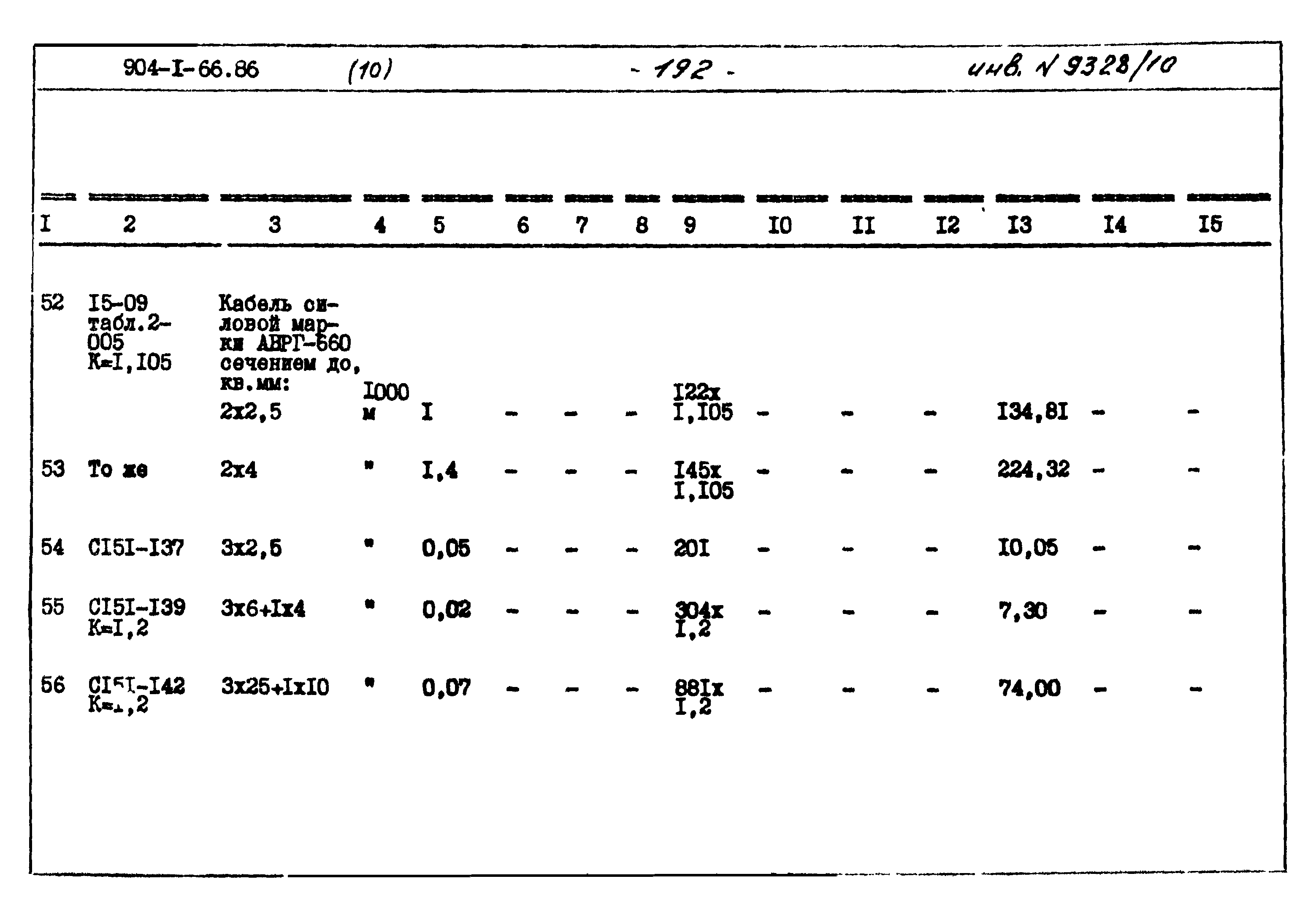 Типовой проект 904-1-66.86