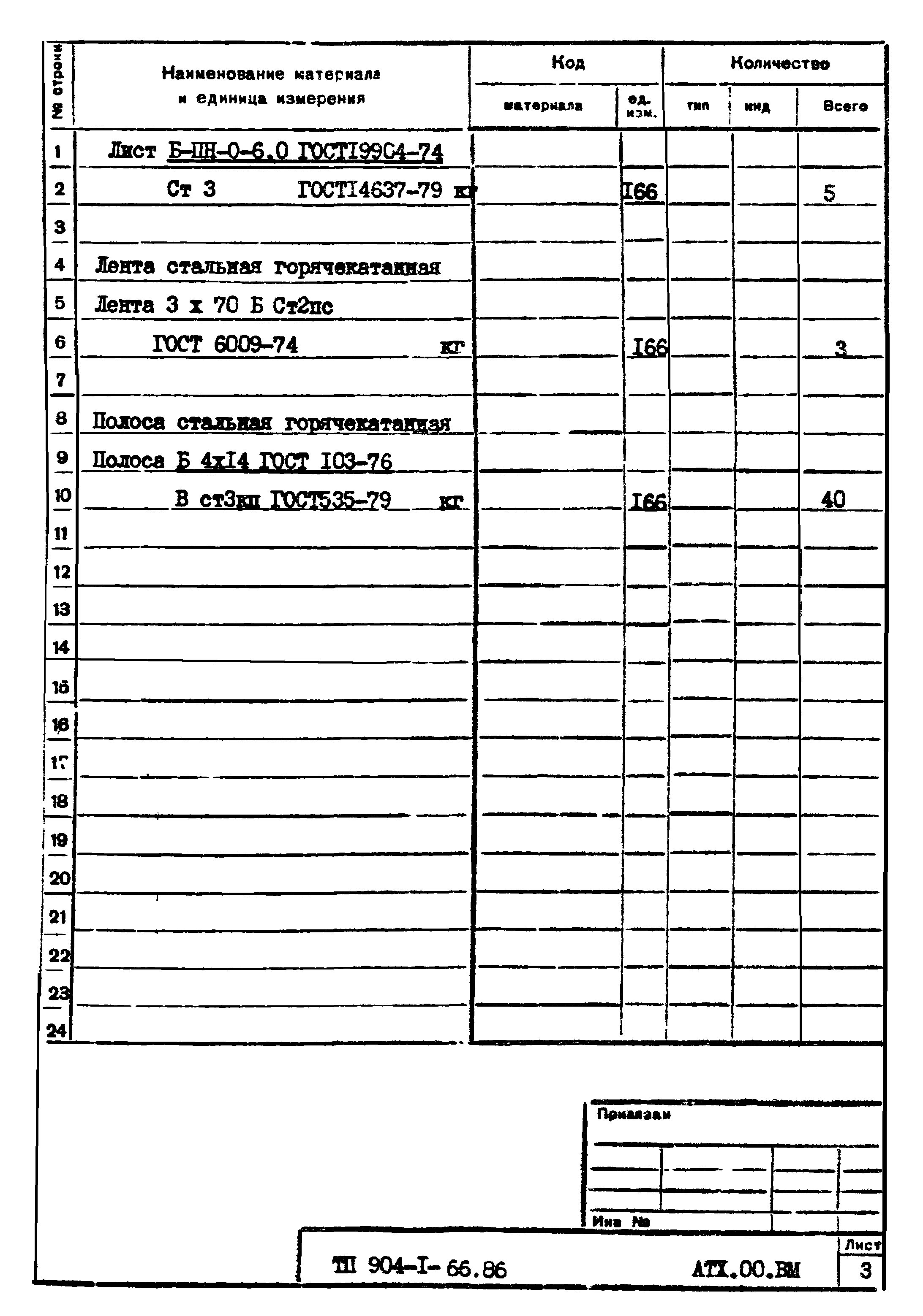 Типовой проект 904-1-66.86