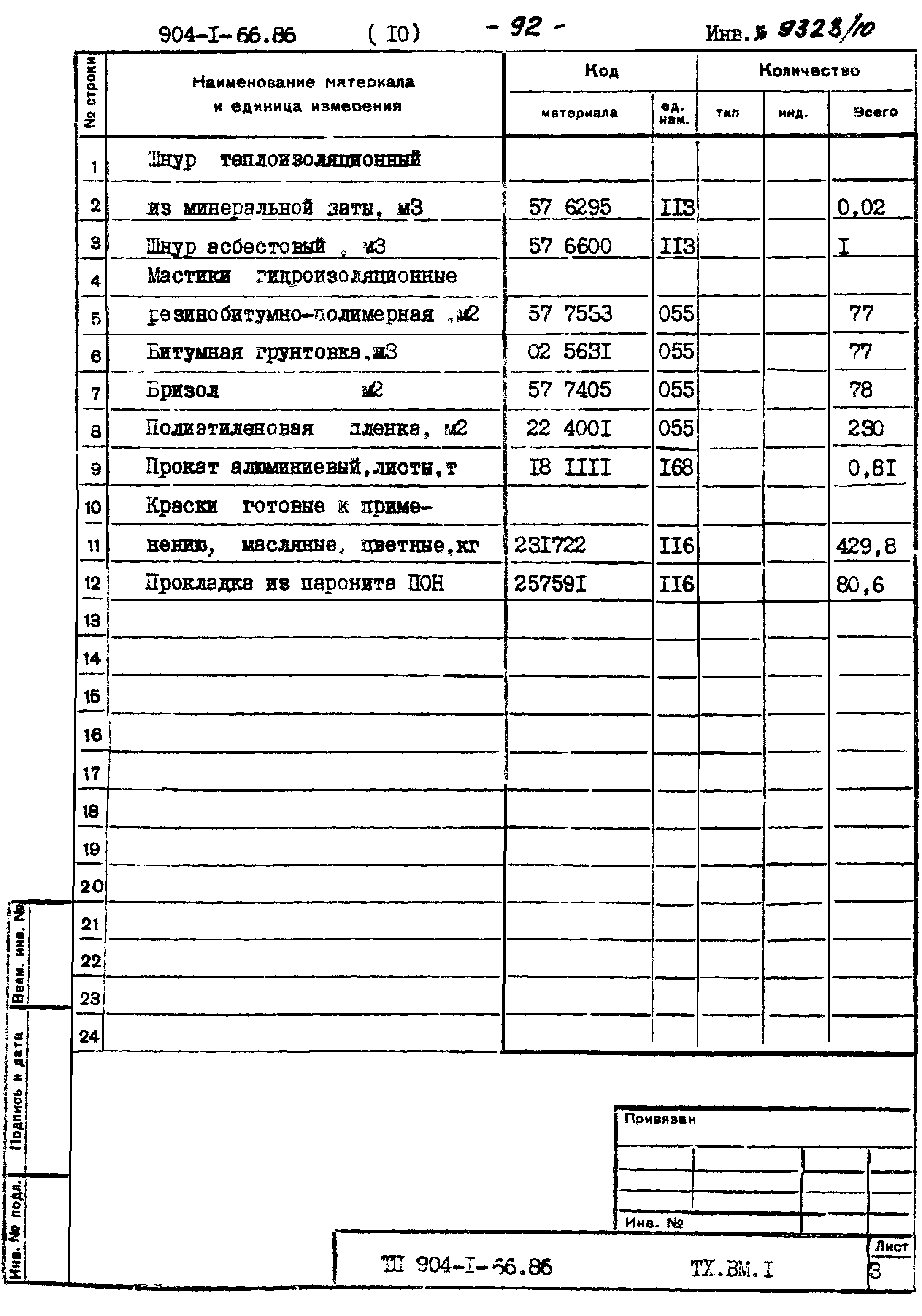 Типовой проект 904-1-66.86