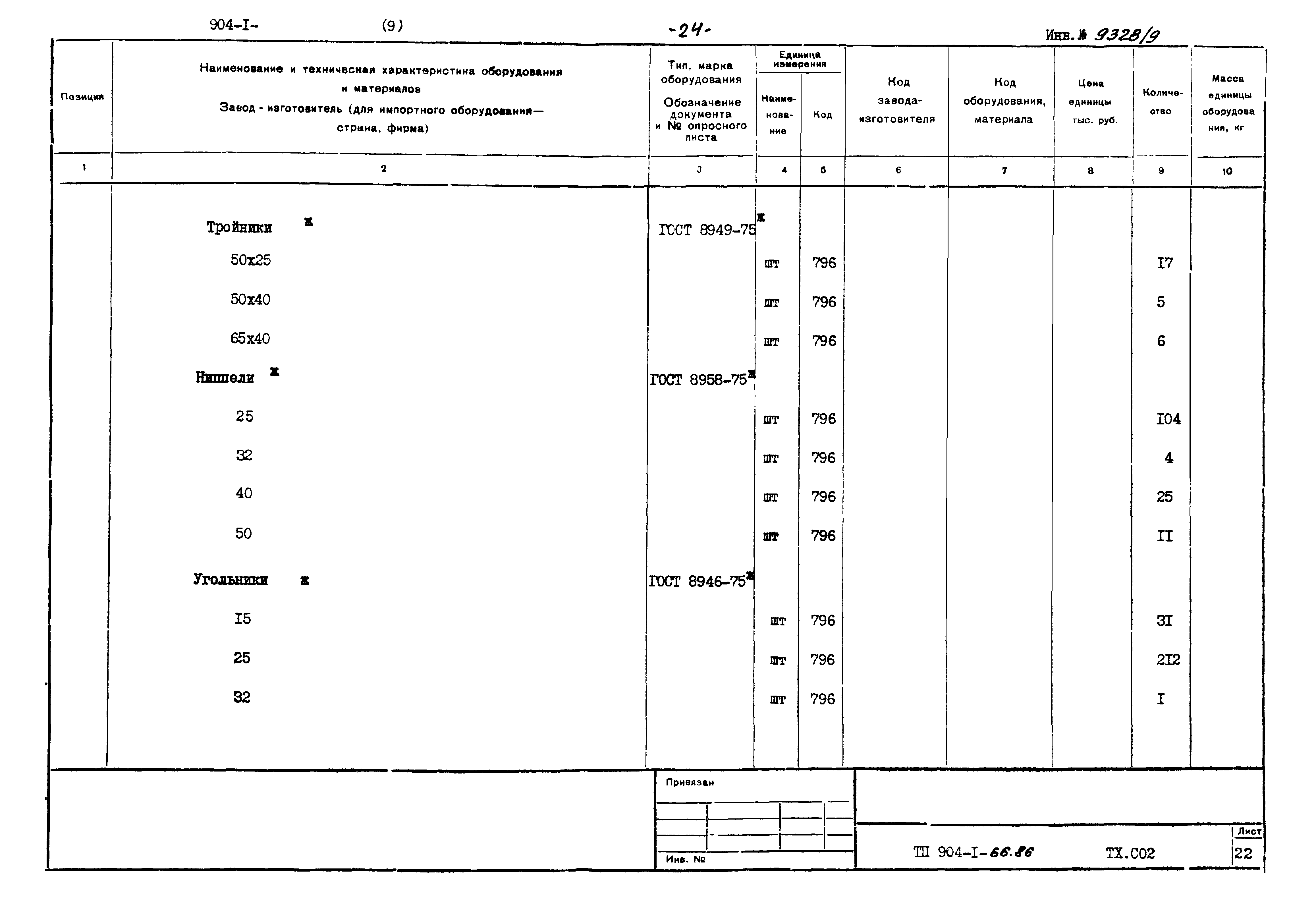Типовой проект 904-1-66.86