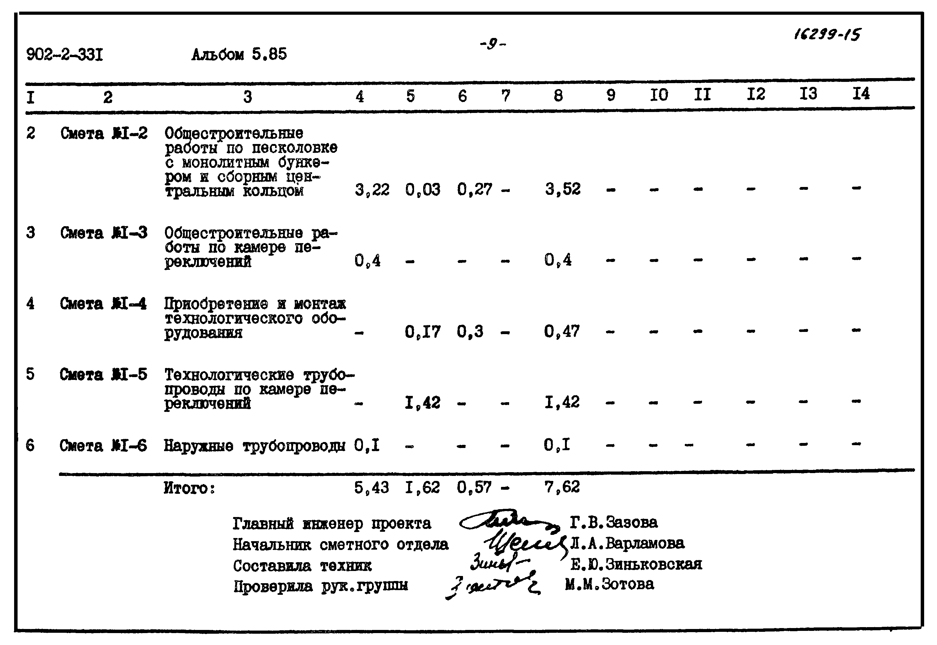 Типовой проект 902-2-331