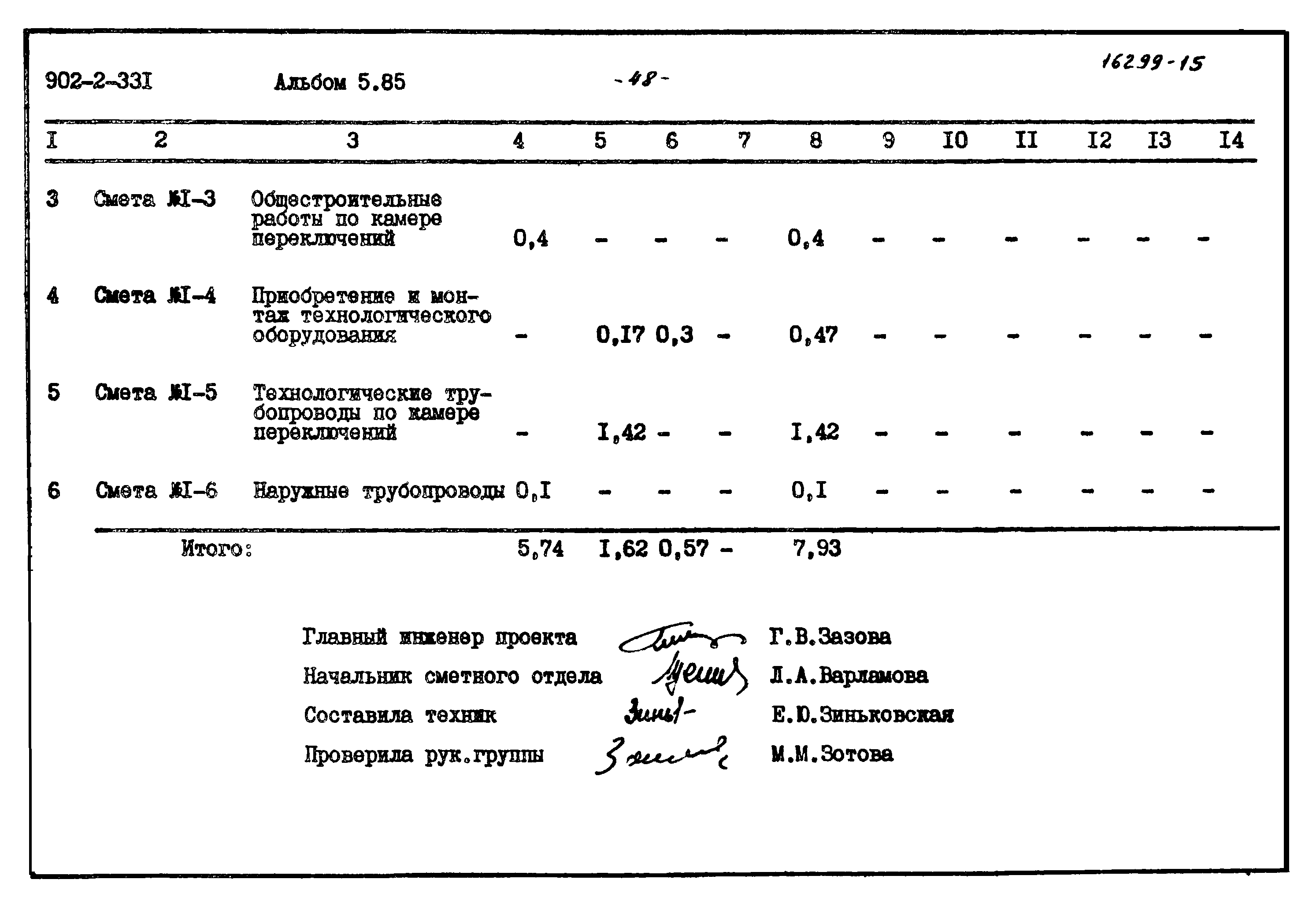 Типовой проект 902-2-331