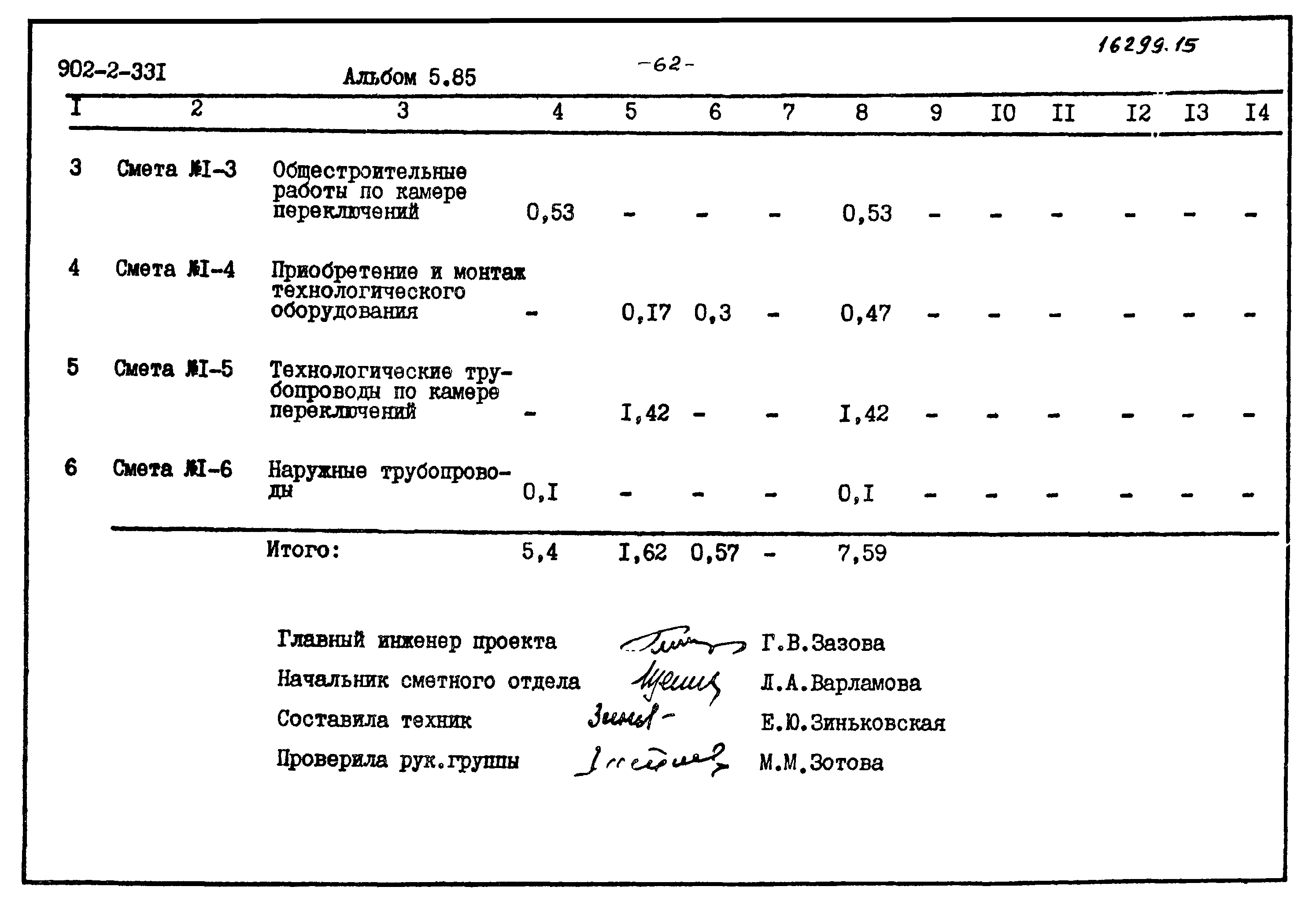 Типовой проект 902-2-331