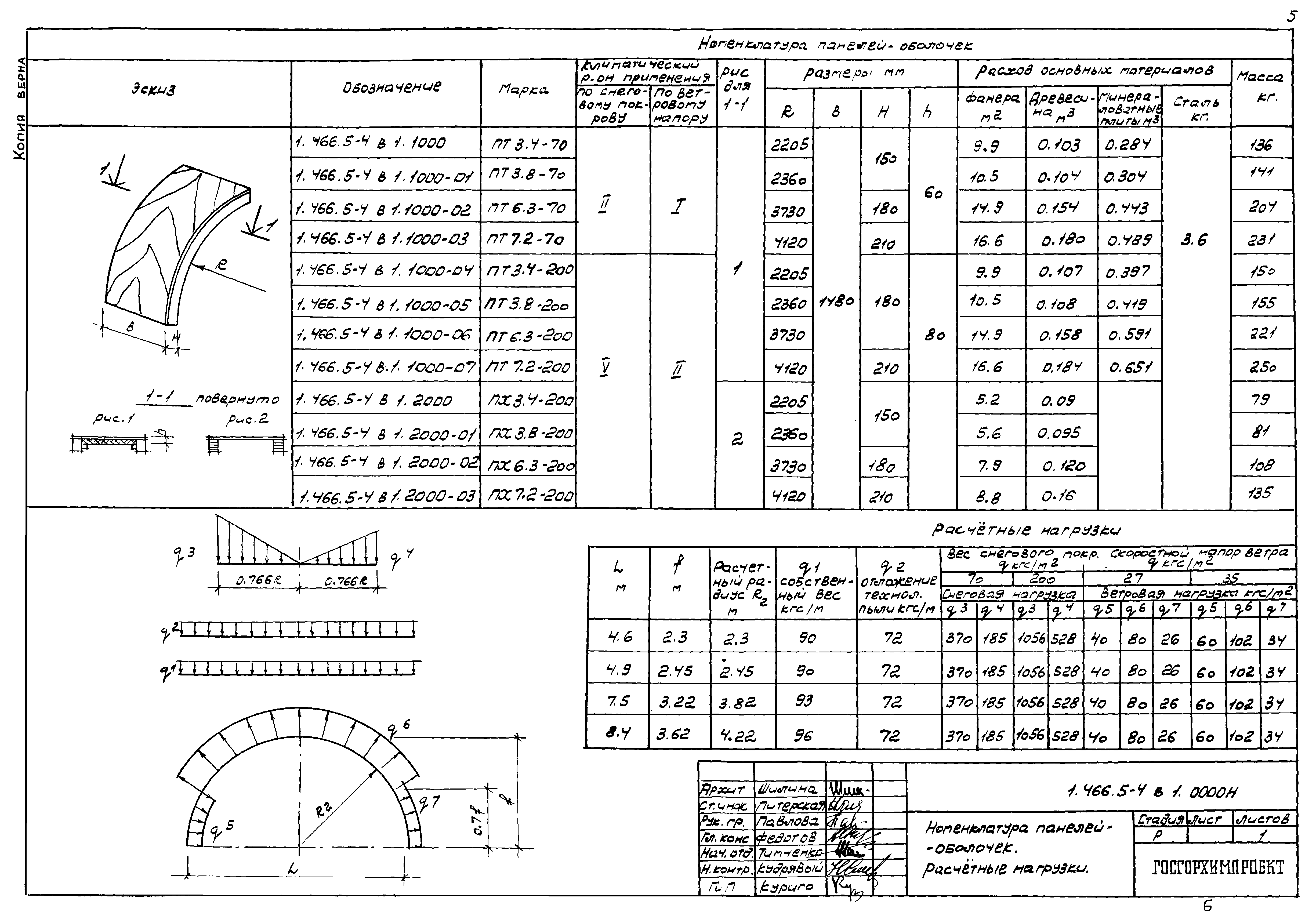 Серия 1.466.5-4