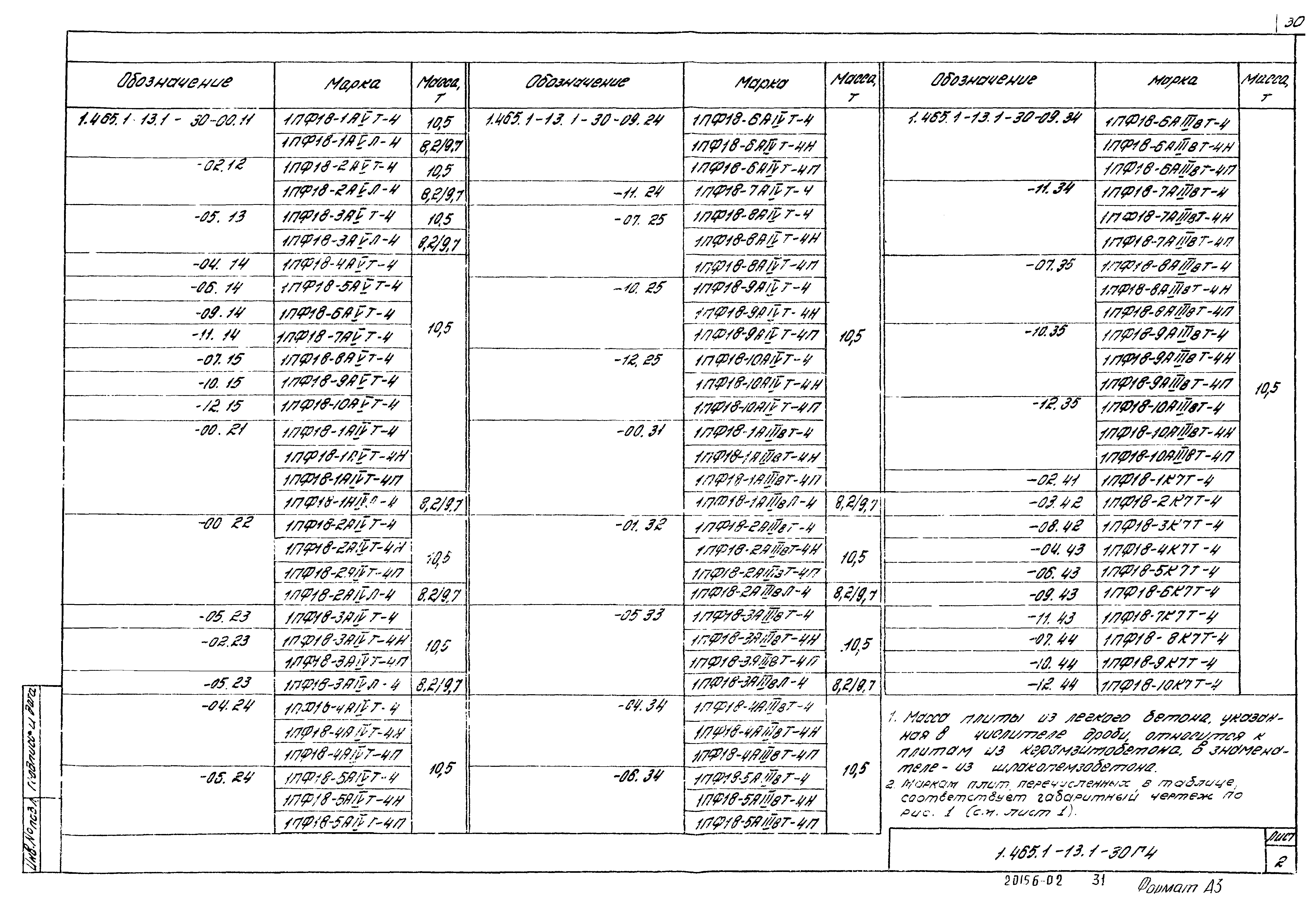 Серия 1.465.1-13