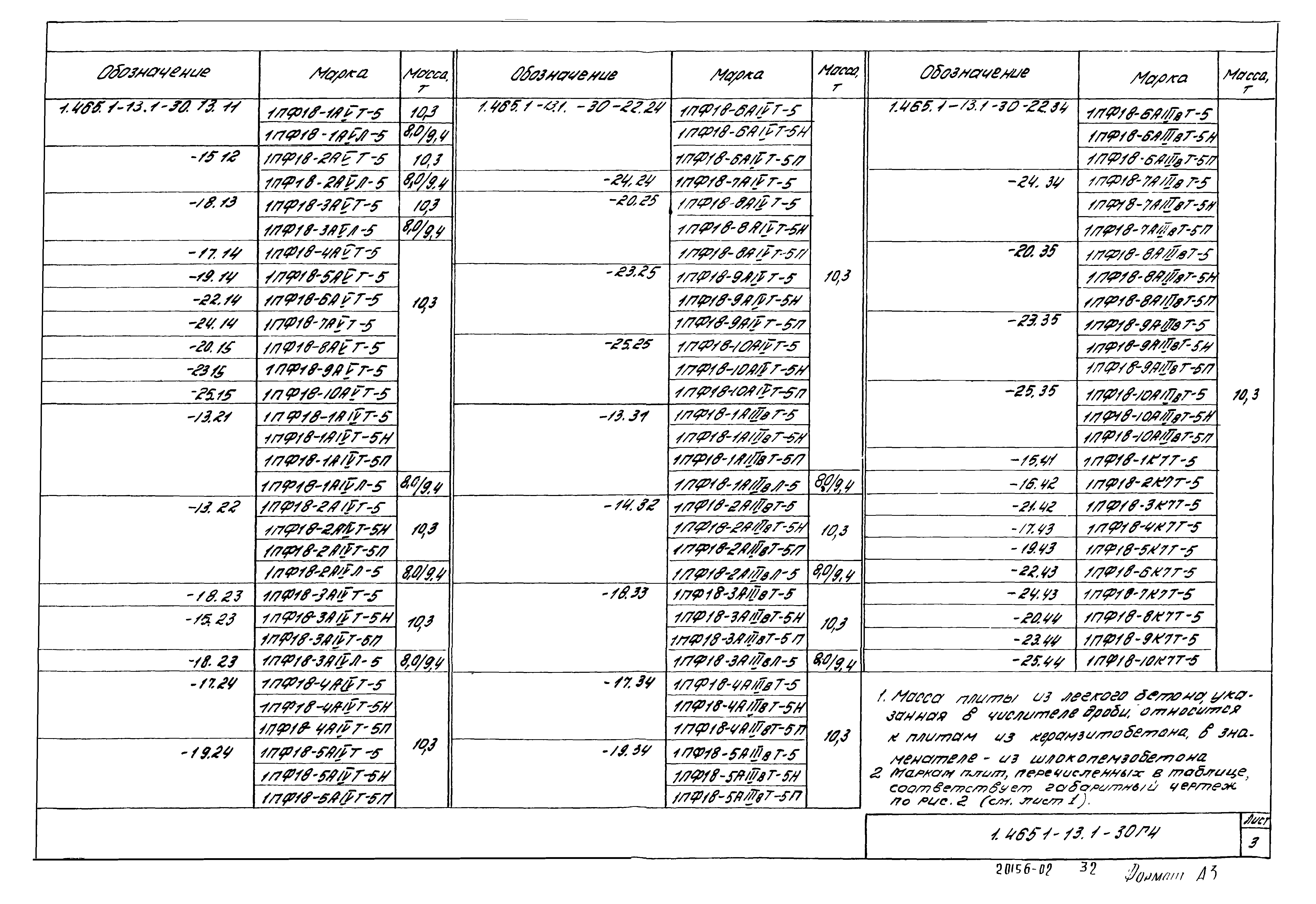 Серия 1.465.1-13