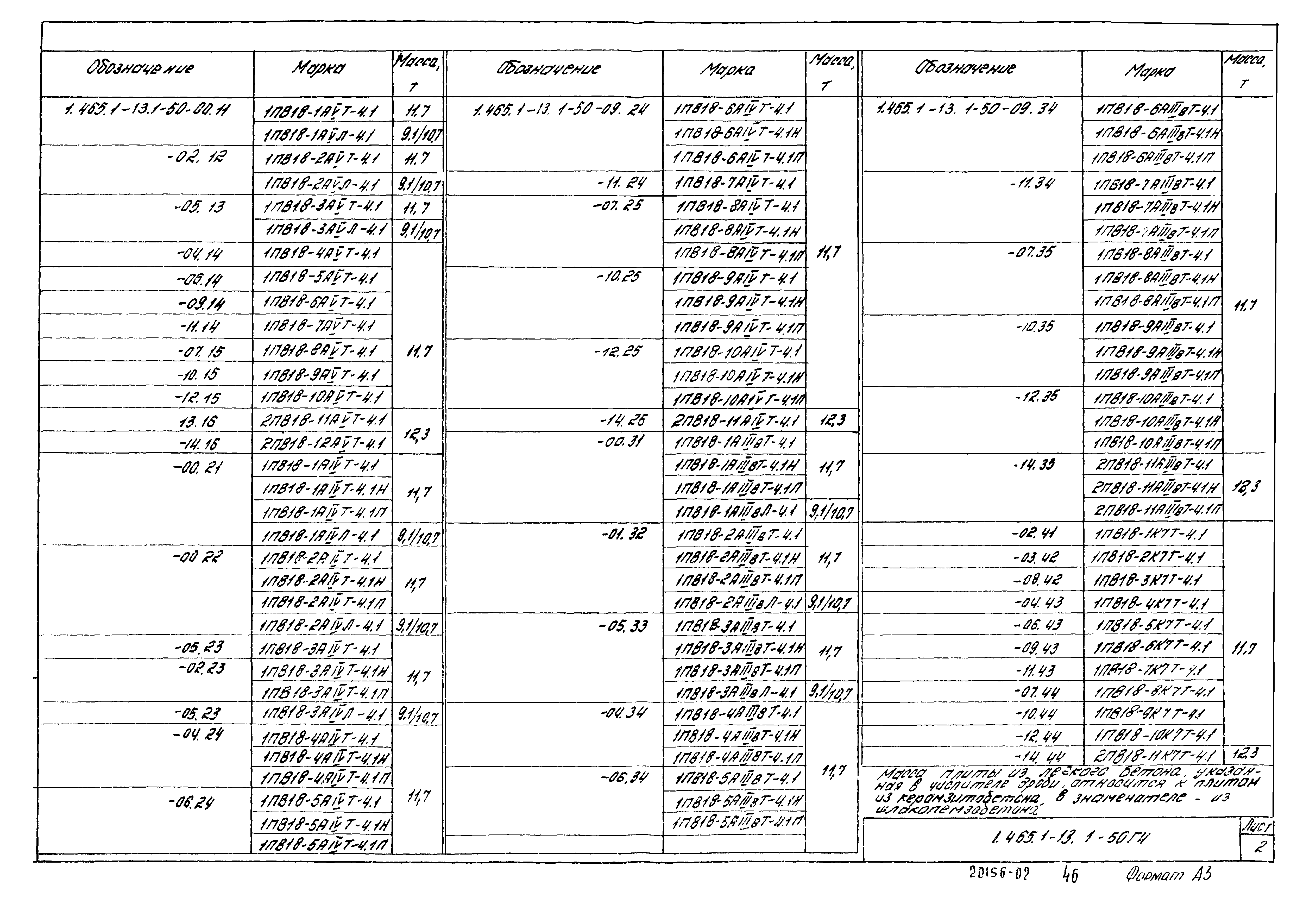 Серия 1.465.1-13