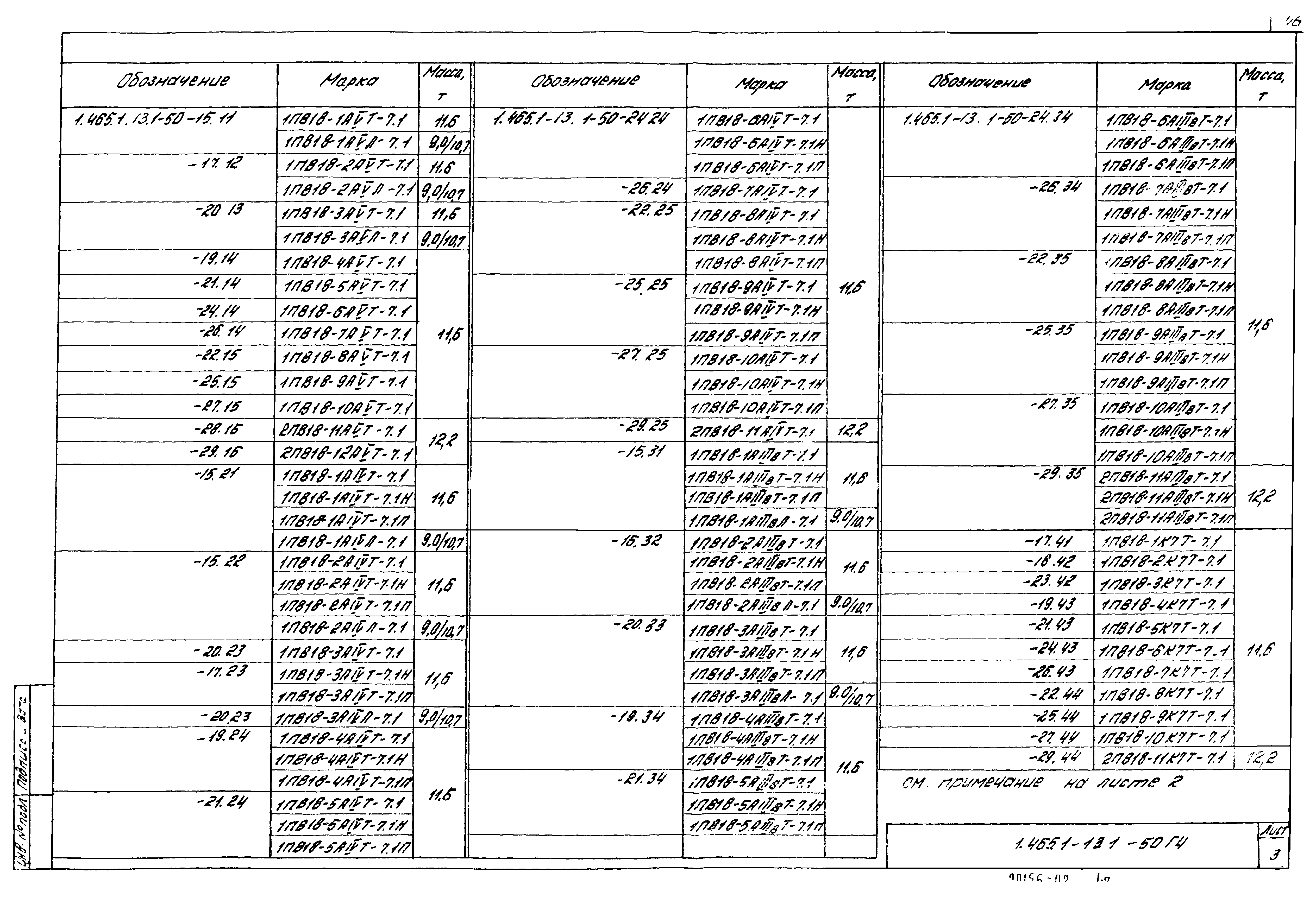 Серия 1.465.1-13