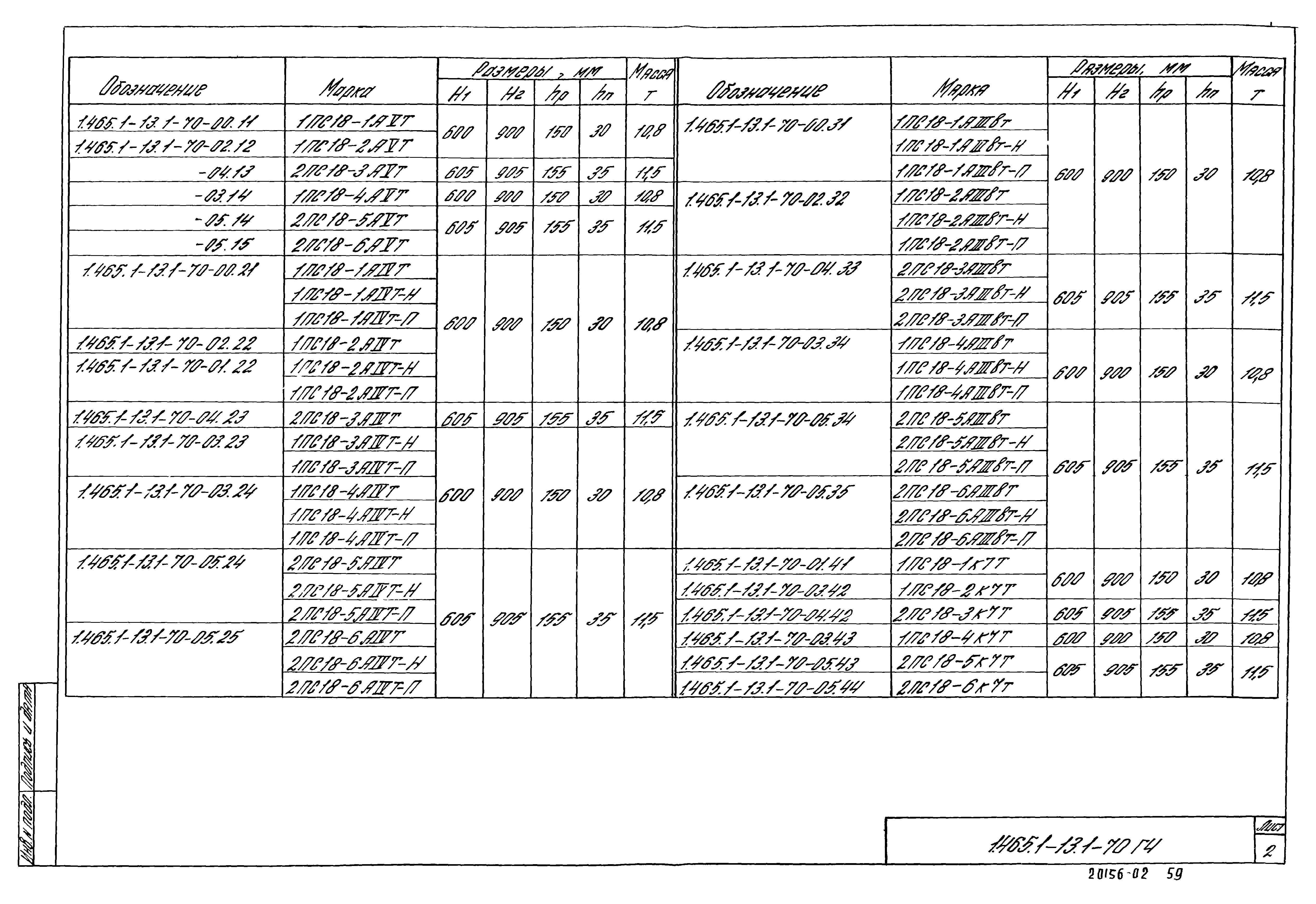 Серия 1.465.1-13