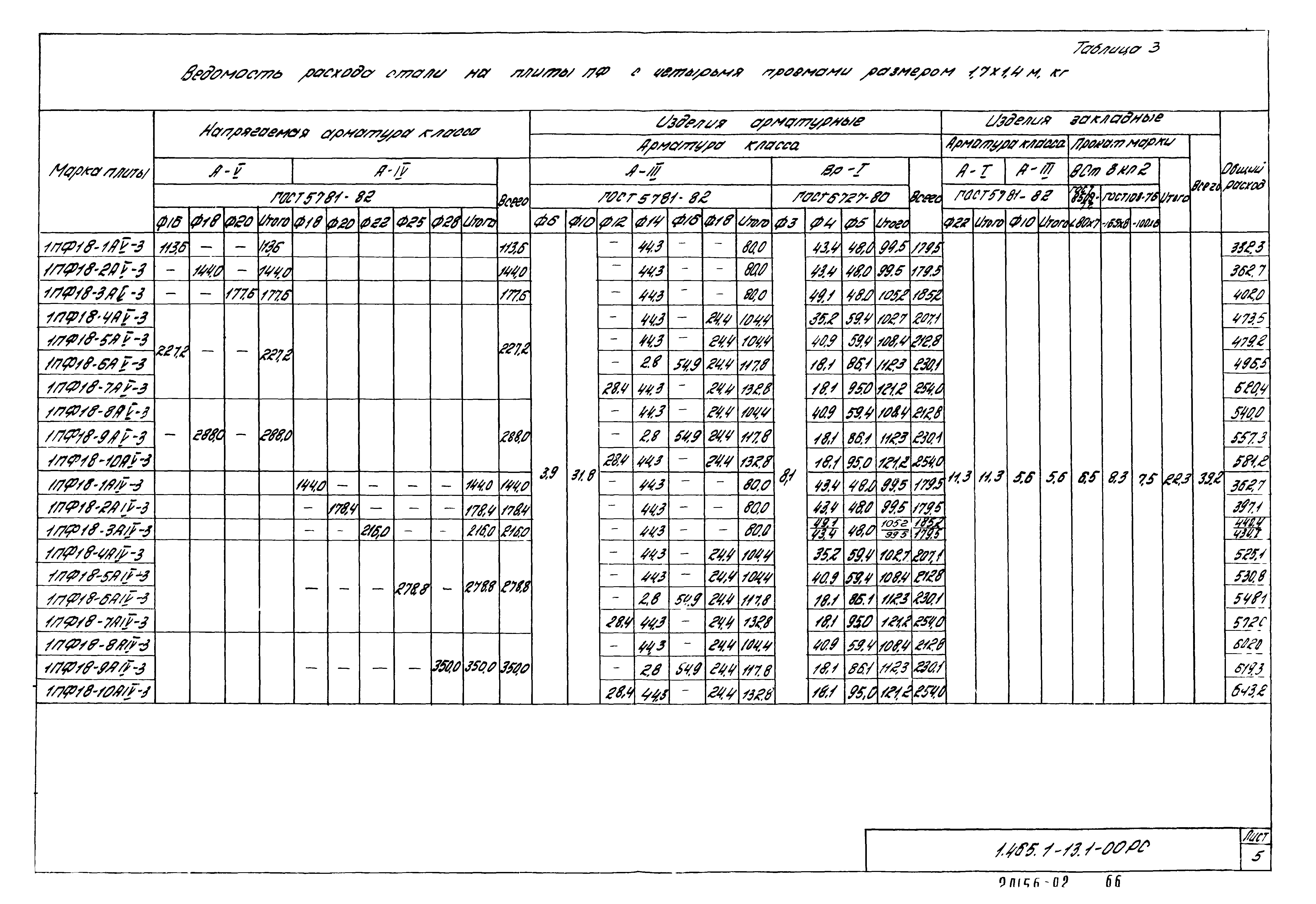 Серия 1.465.1-13