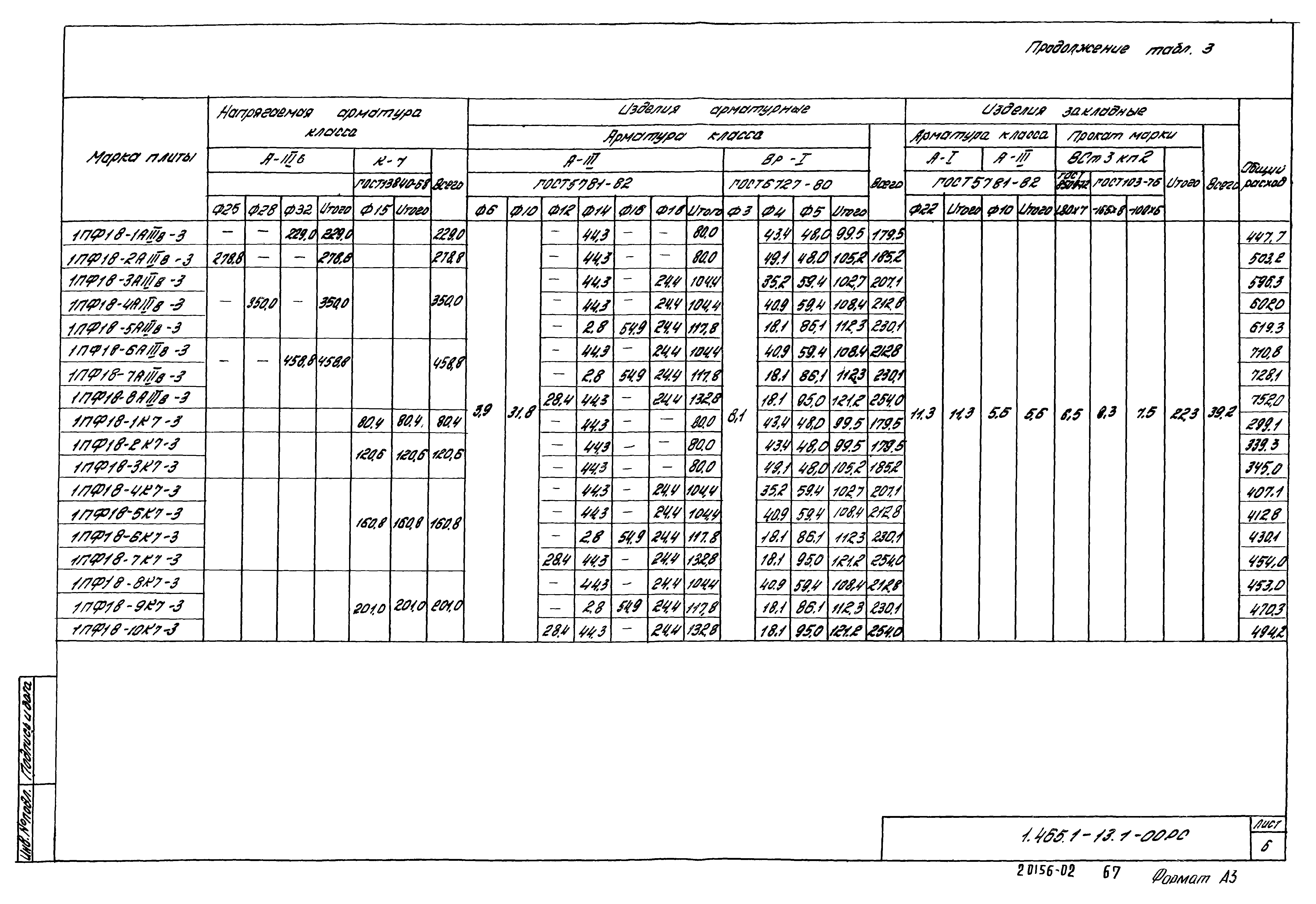 Серия 1.465.1-13