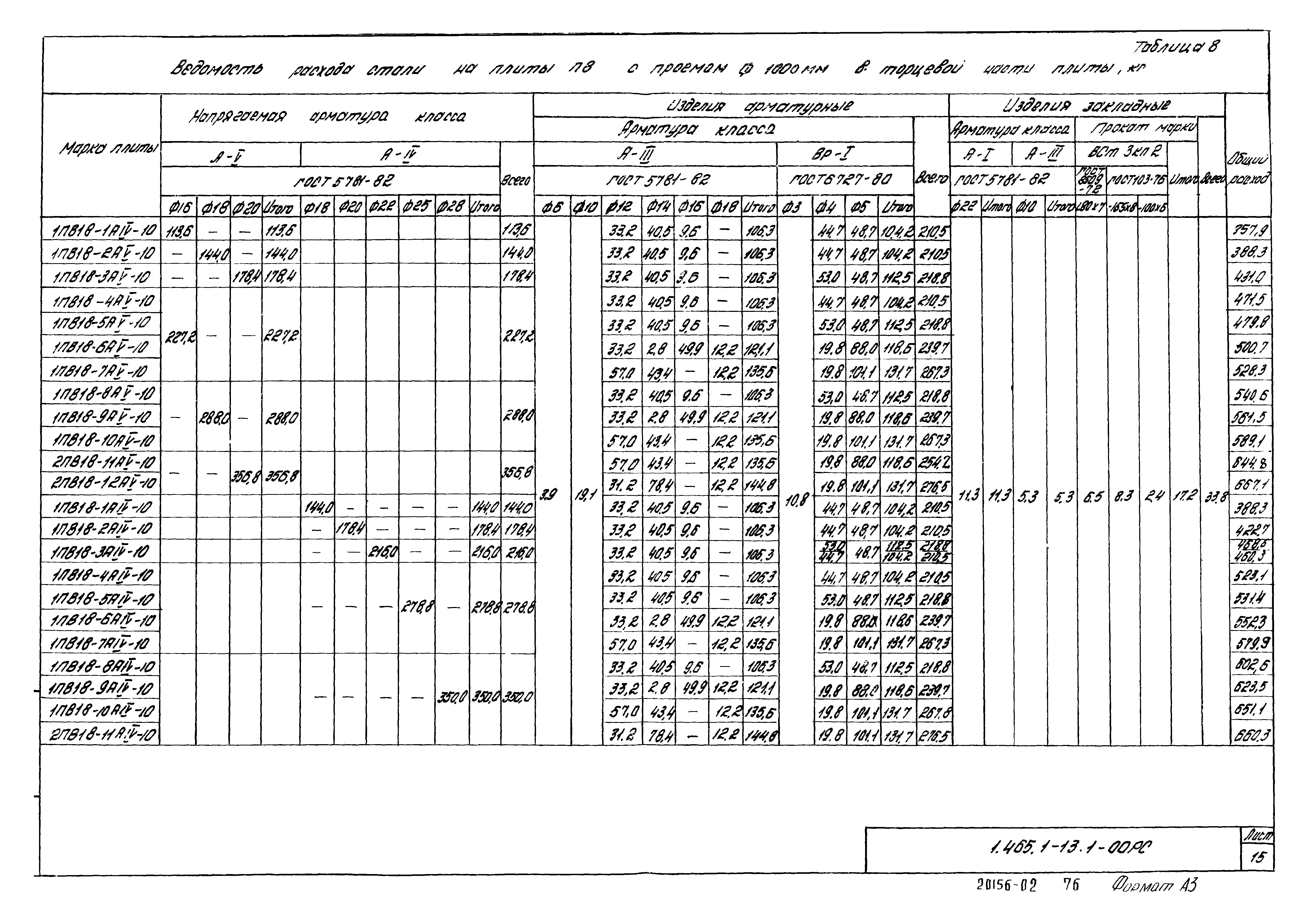 Серия 1.465.1-13