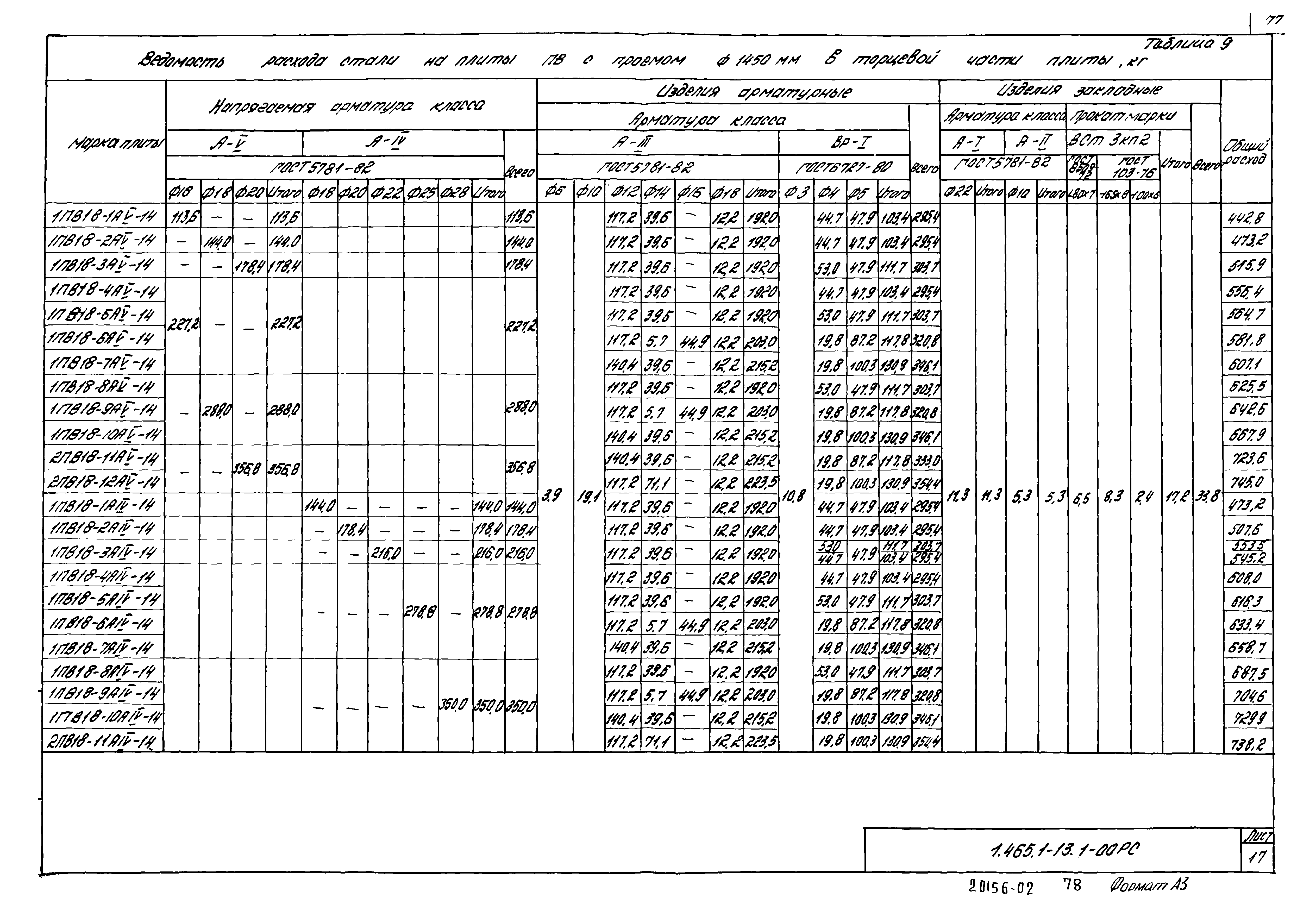 Серия 1.465.1-13