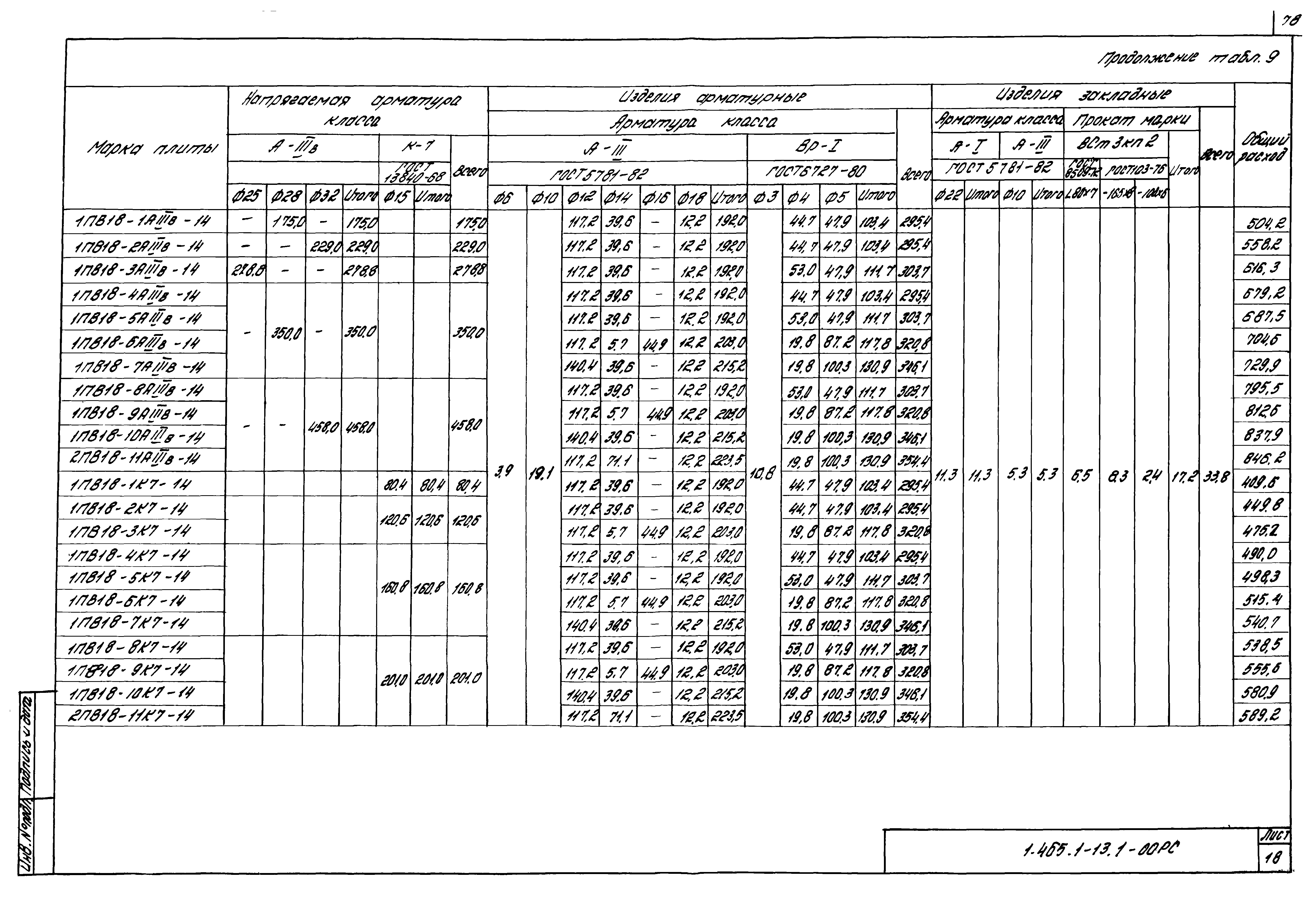 Серия 1.465.1-13