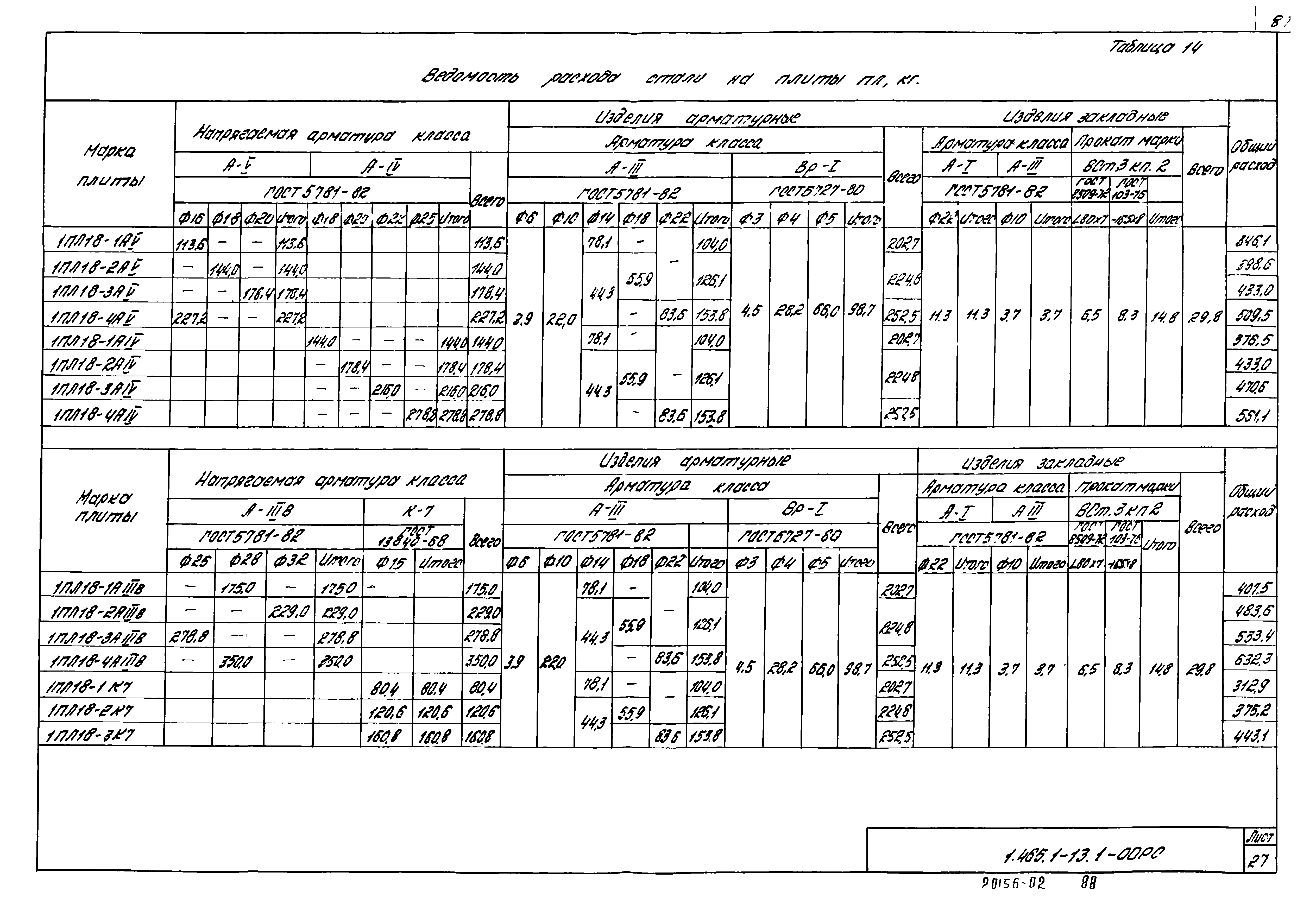 Серия 1.465.1-13