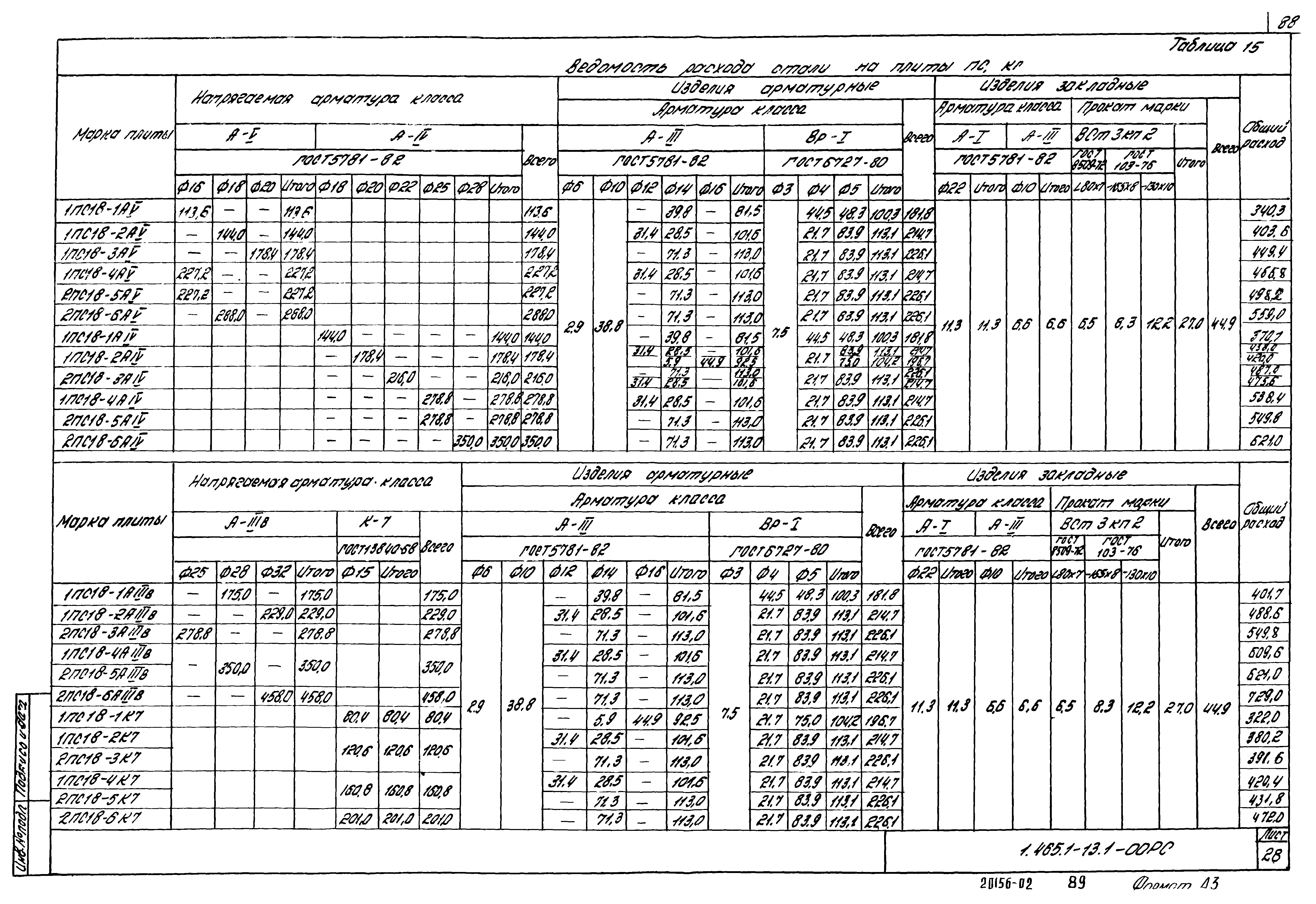 Серия 1.465.1-13