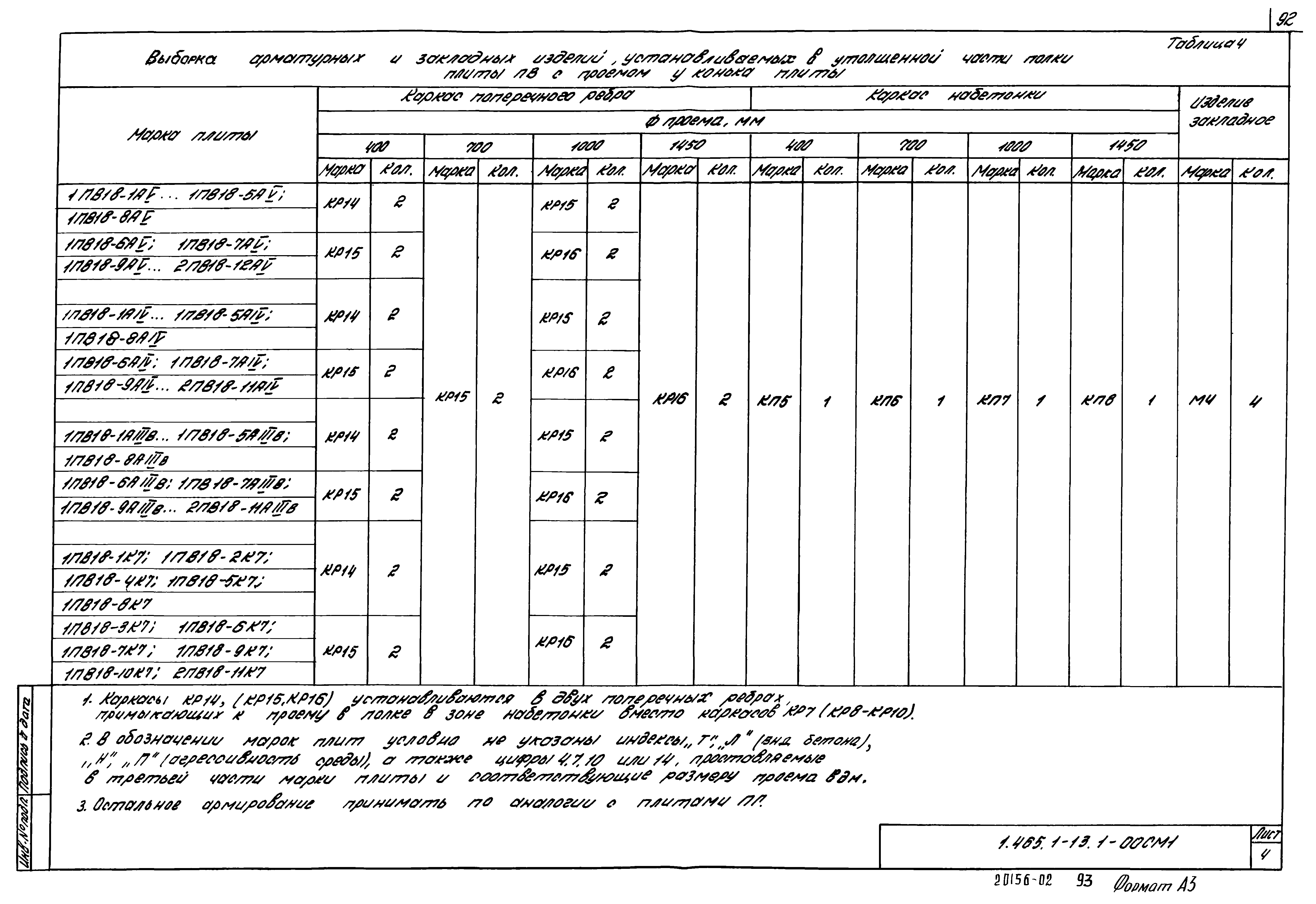 Серия 1.465.1-13