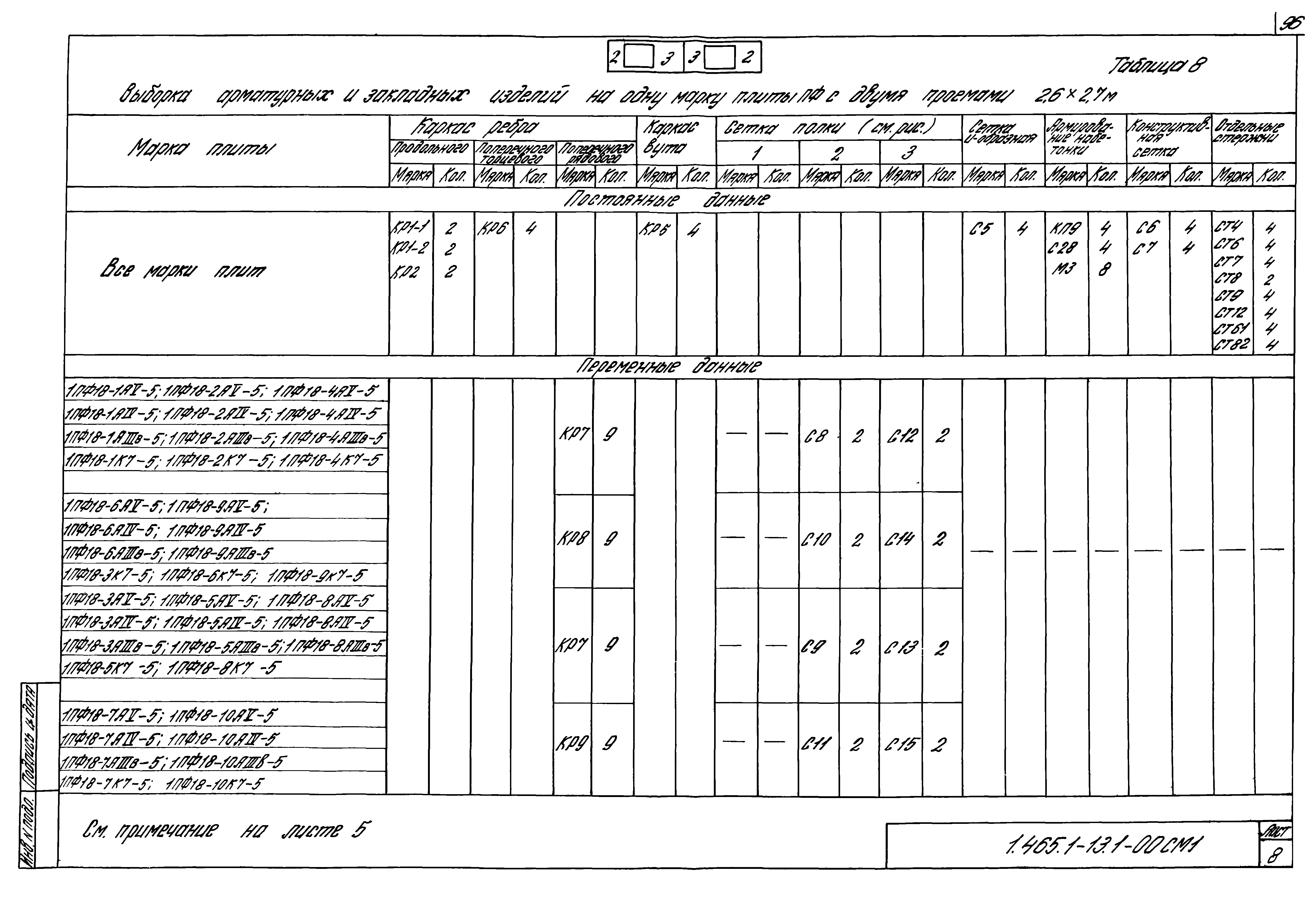 Серия 1.465.1-13