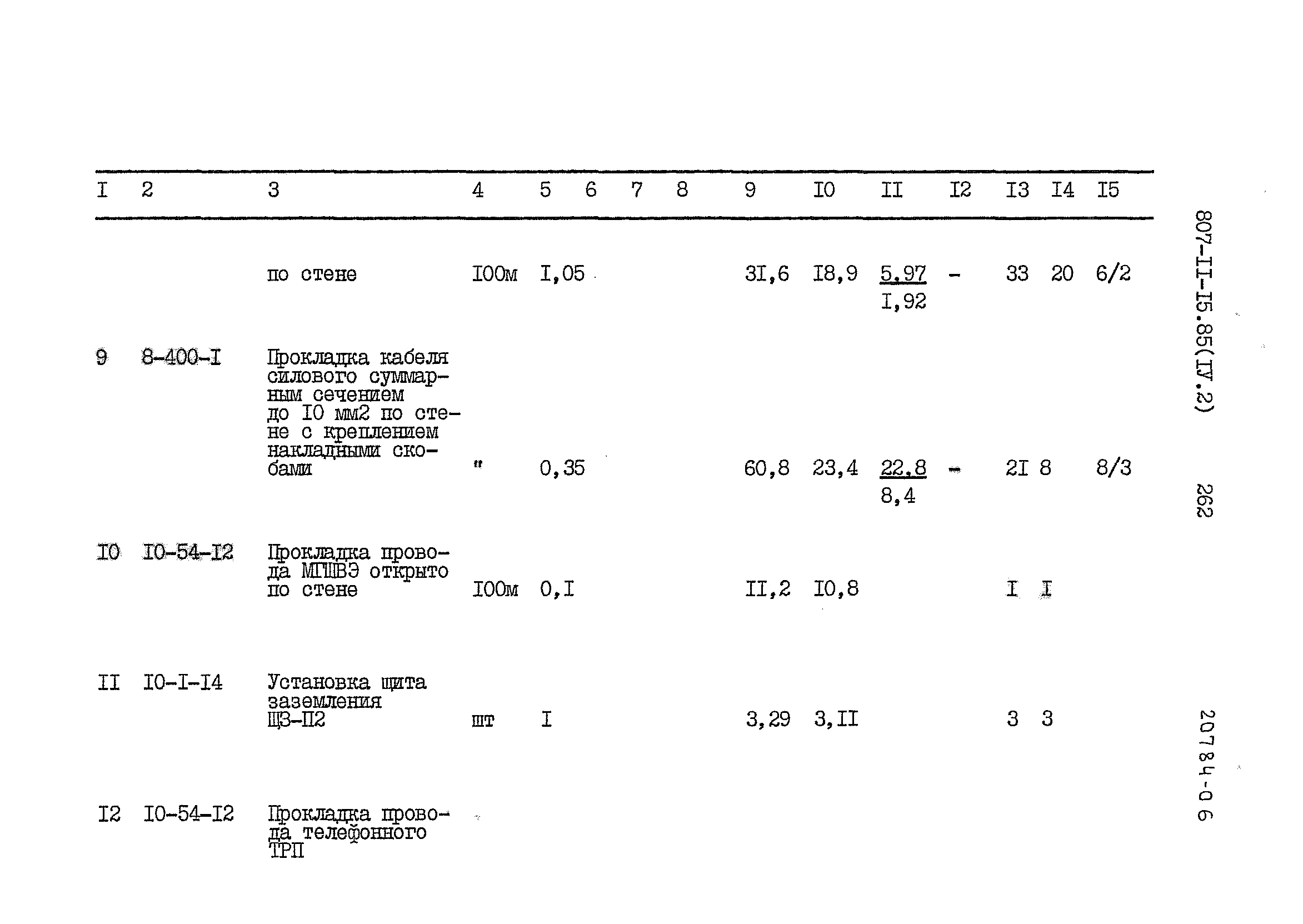 Типовой проект 807-11-15.85