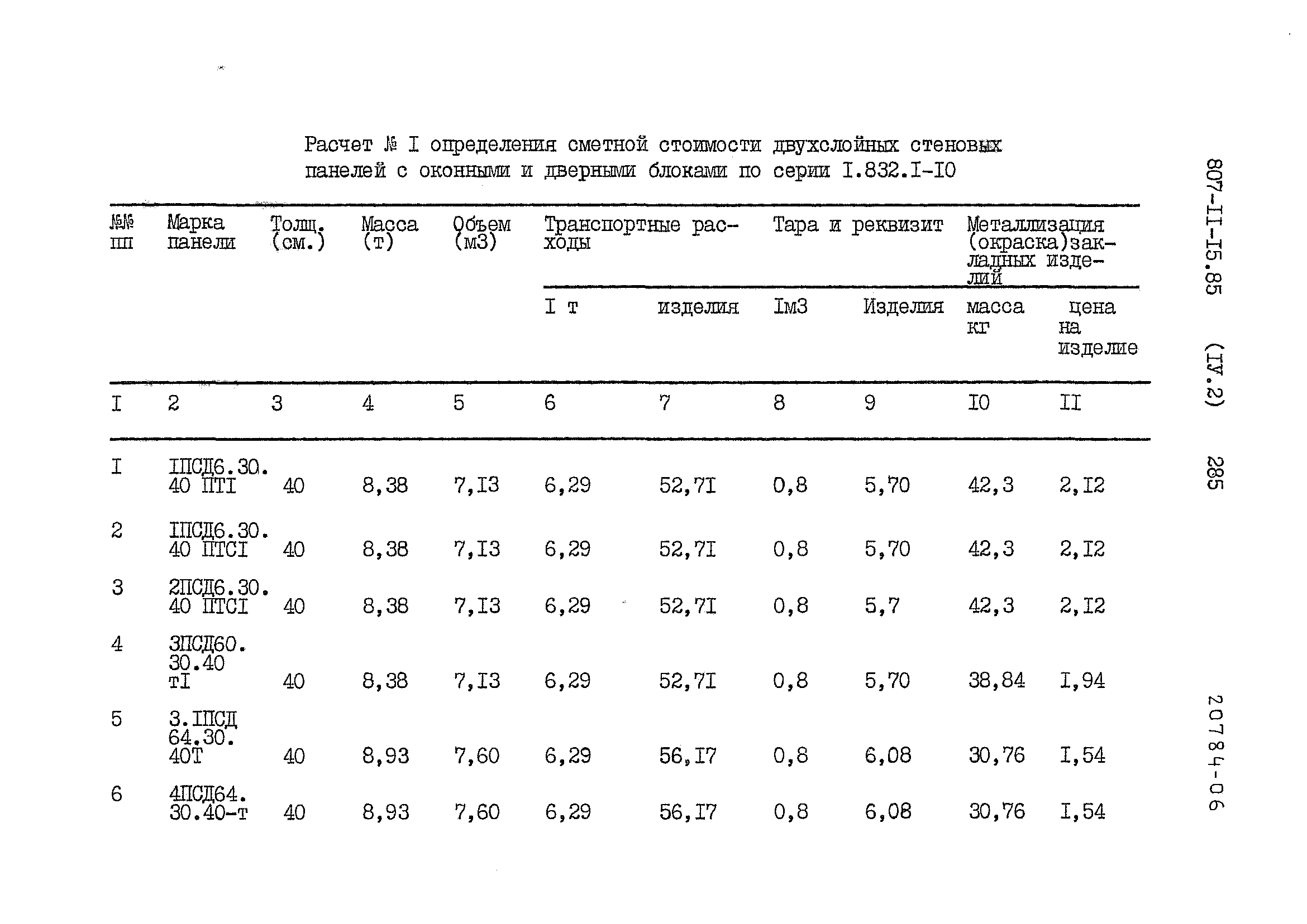 Типовой проект 807-11-15.85