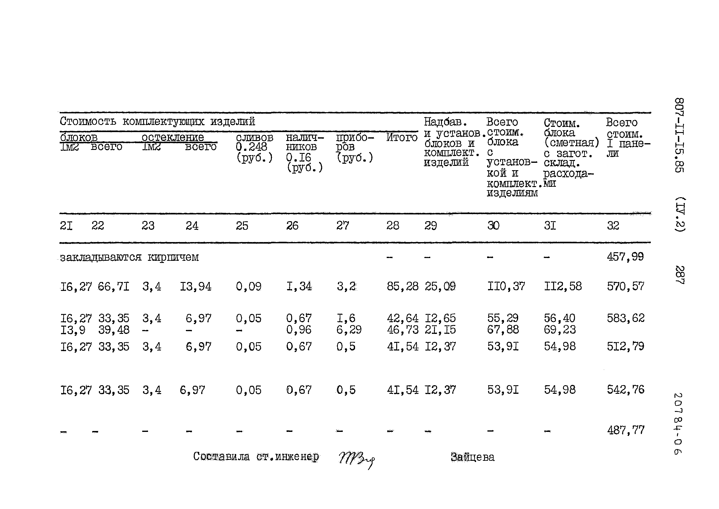 Типовой проект 807-11-15.85