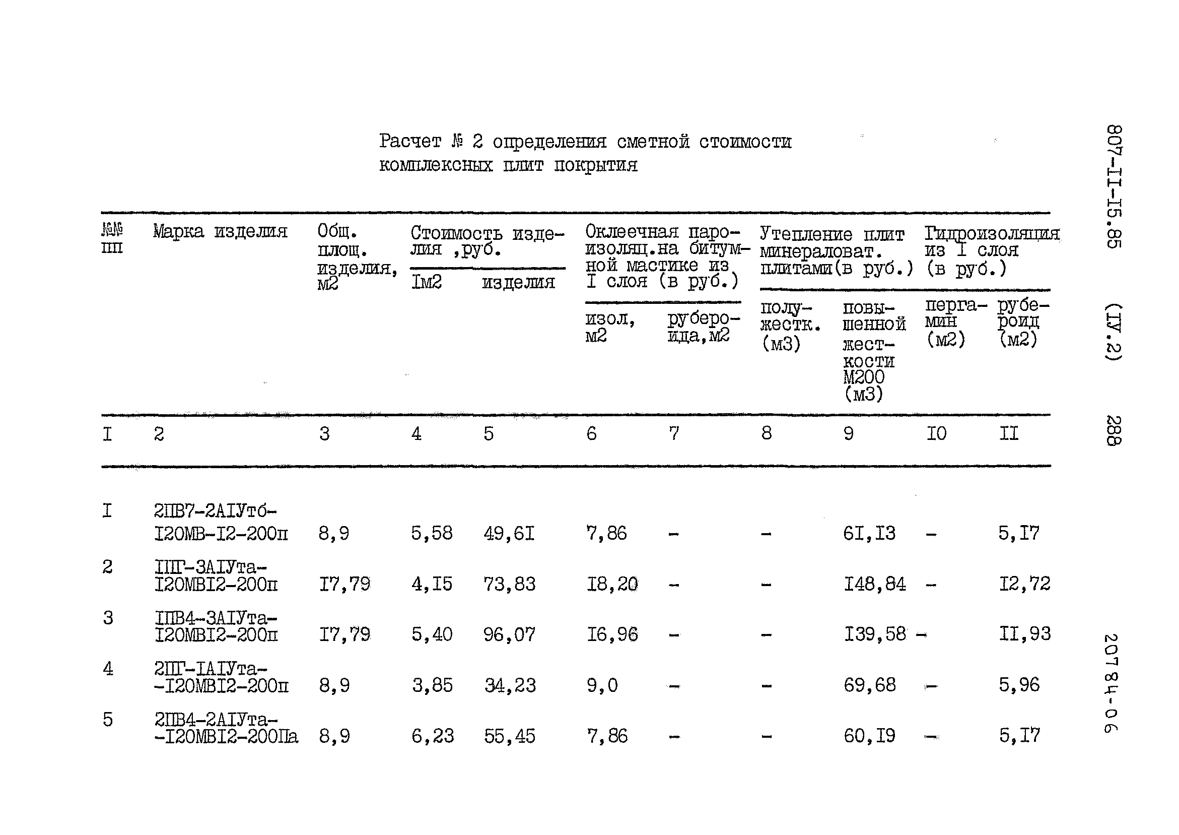 Типовой проект 807-11-15.85