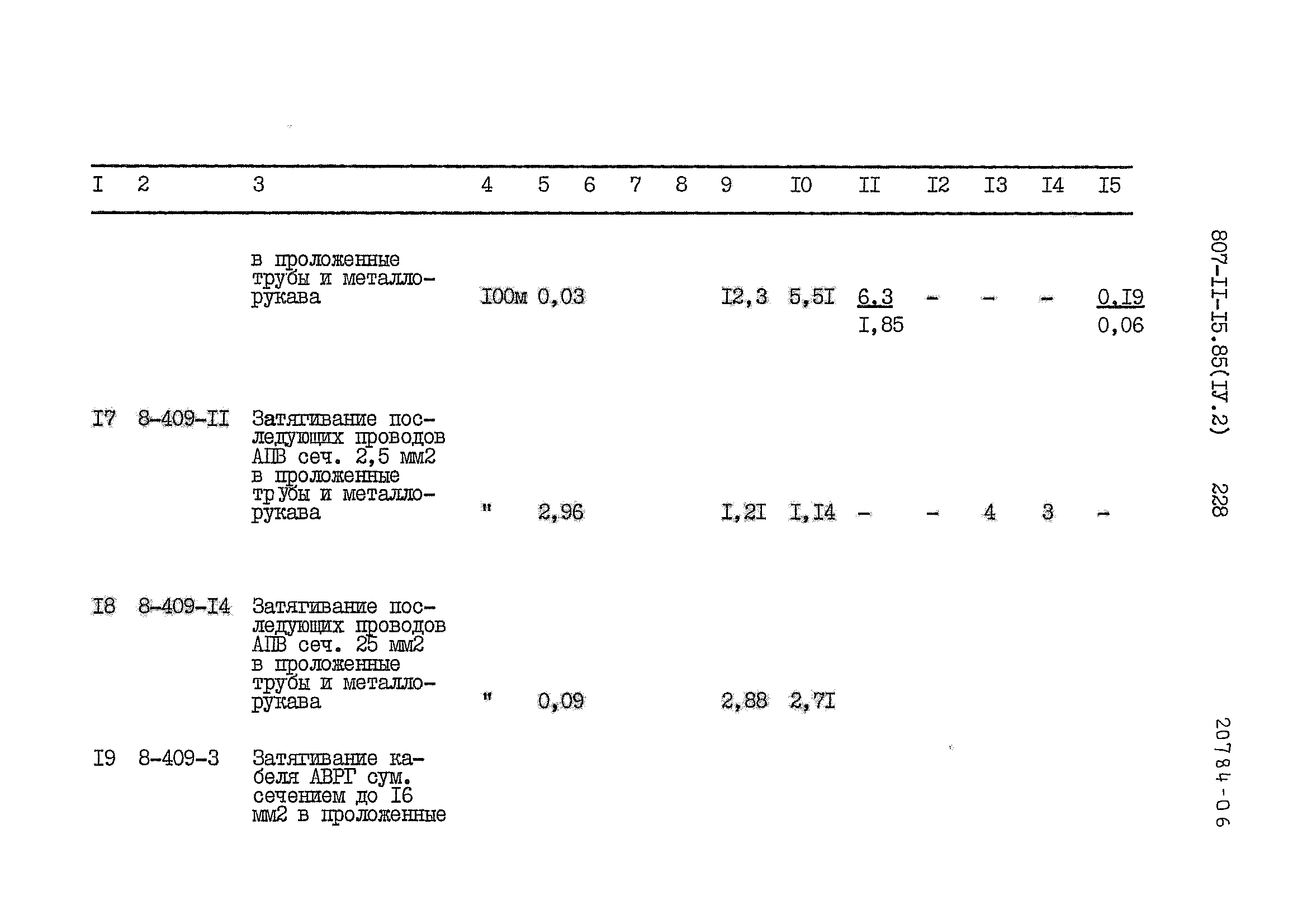 Типовой проект 807-11-15.85