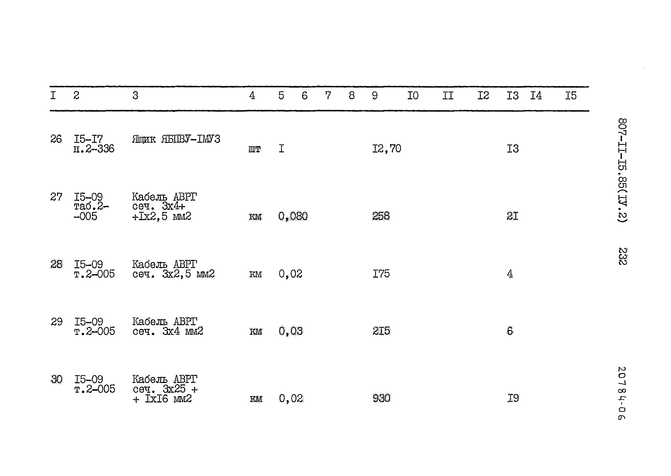 Типовой проект 807-11-15.85