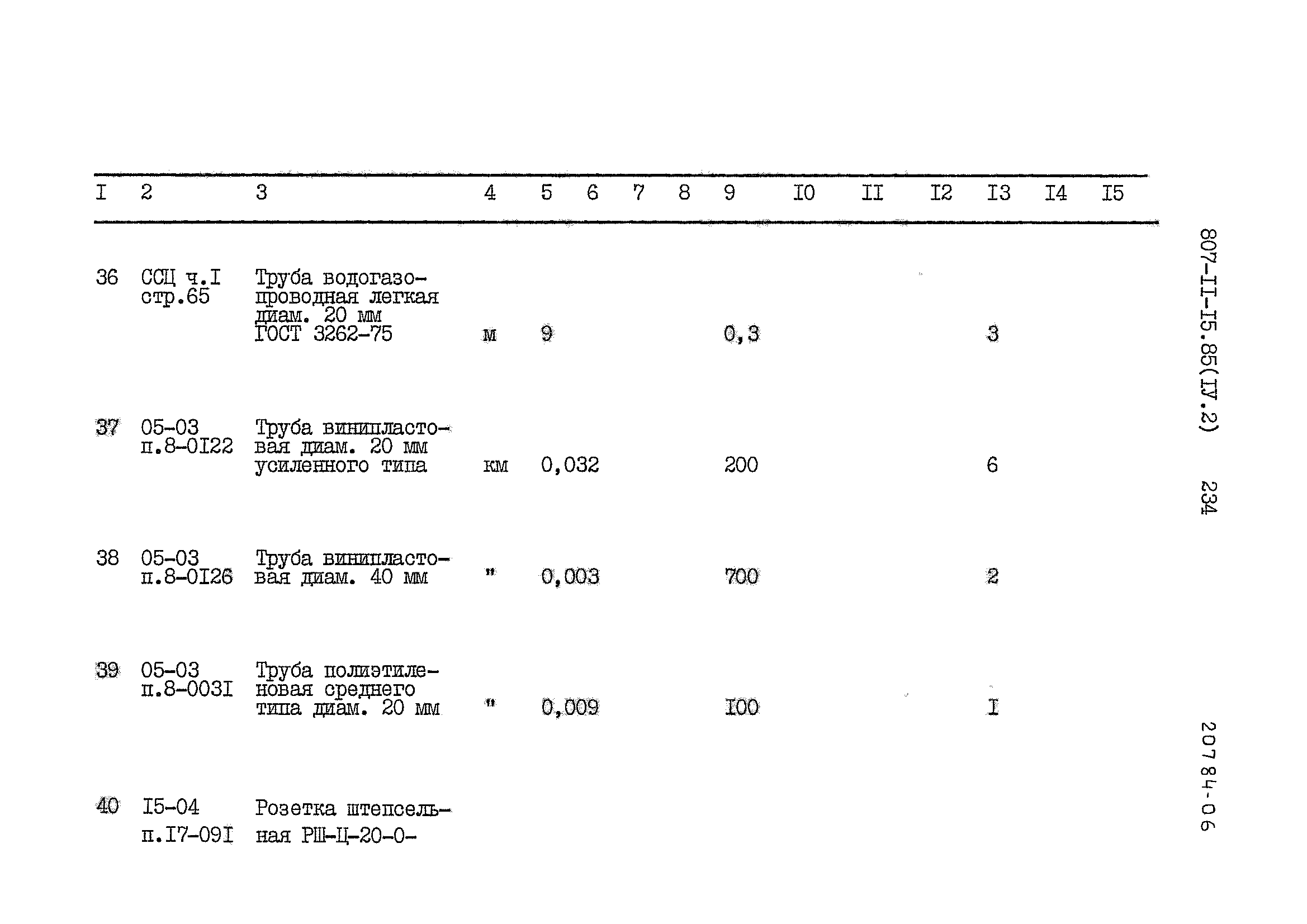 Типовой проект 807-11-15.85