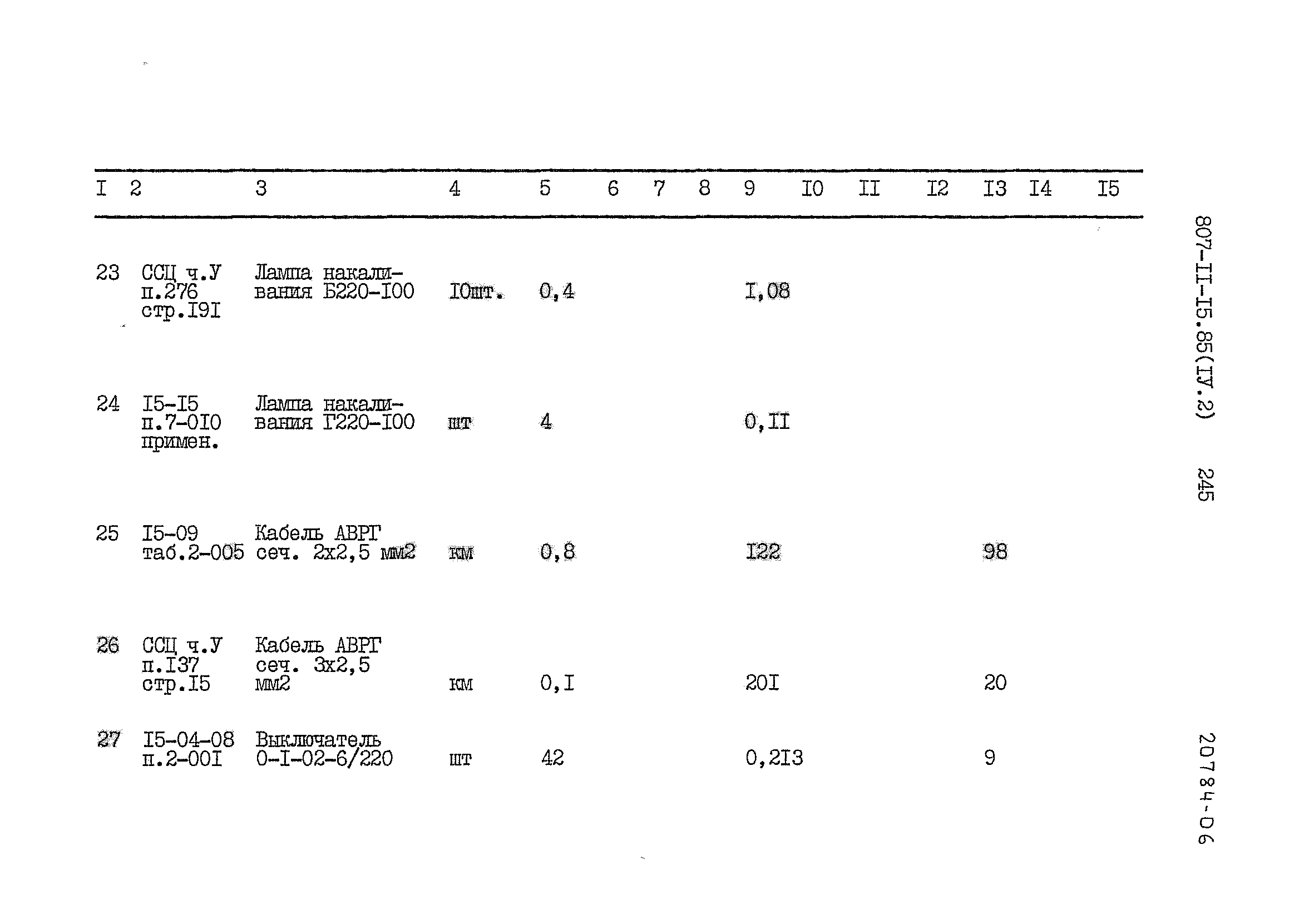 Типовой проект 807-11-15.85