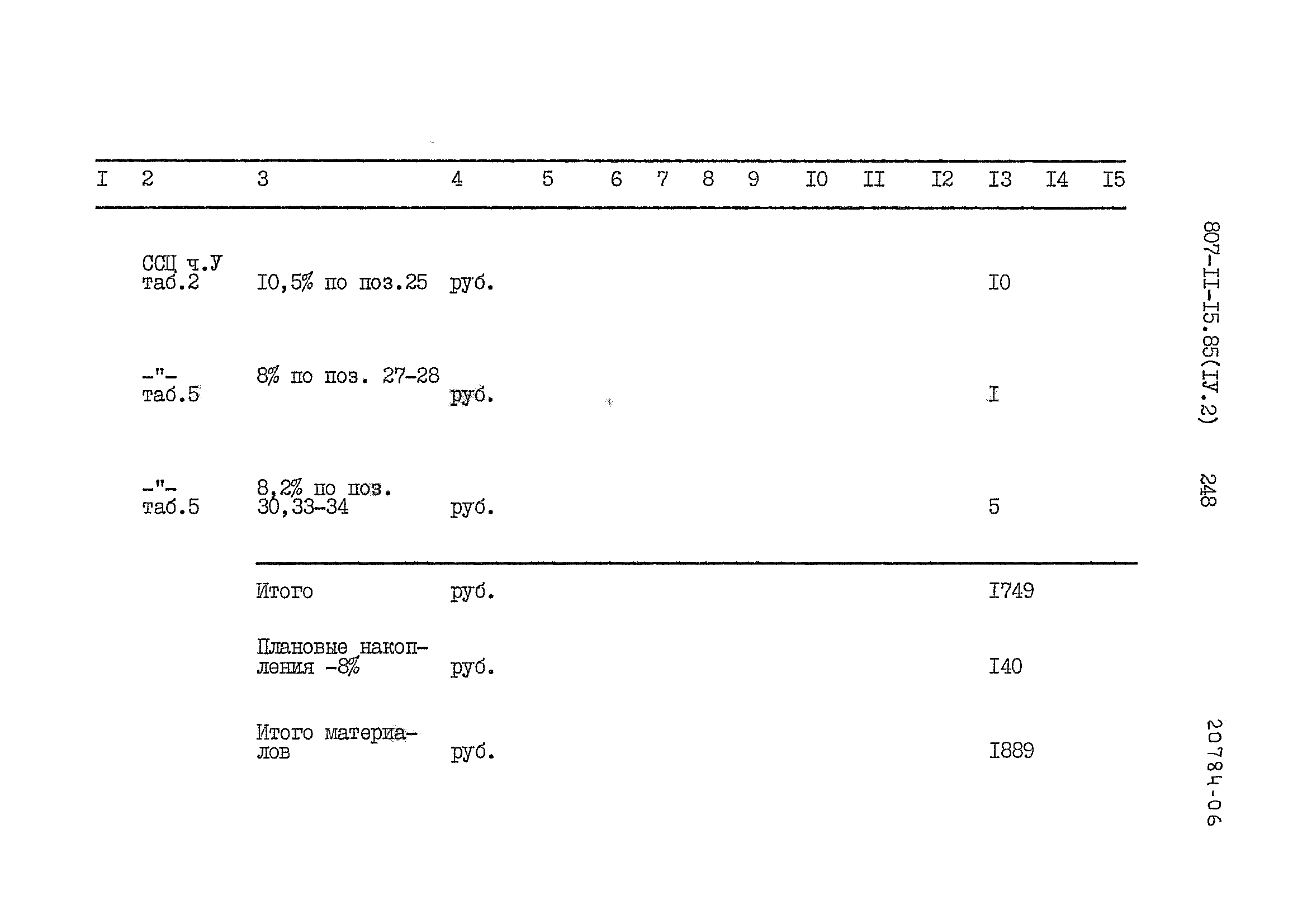 Типовой проект 807-11-15.85