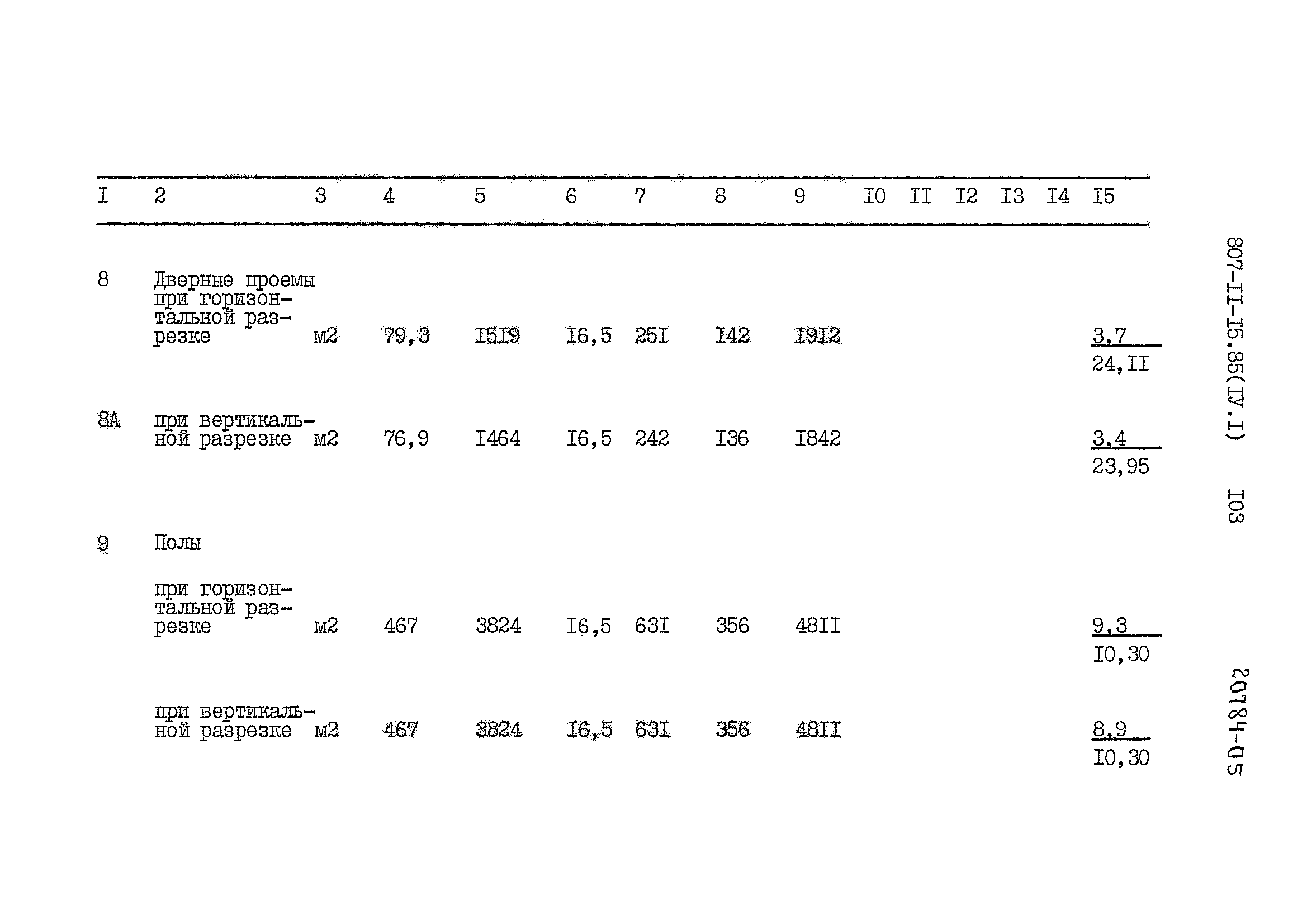 Типовой проект 807-11-15.85