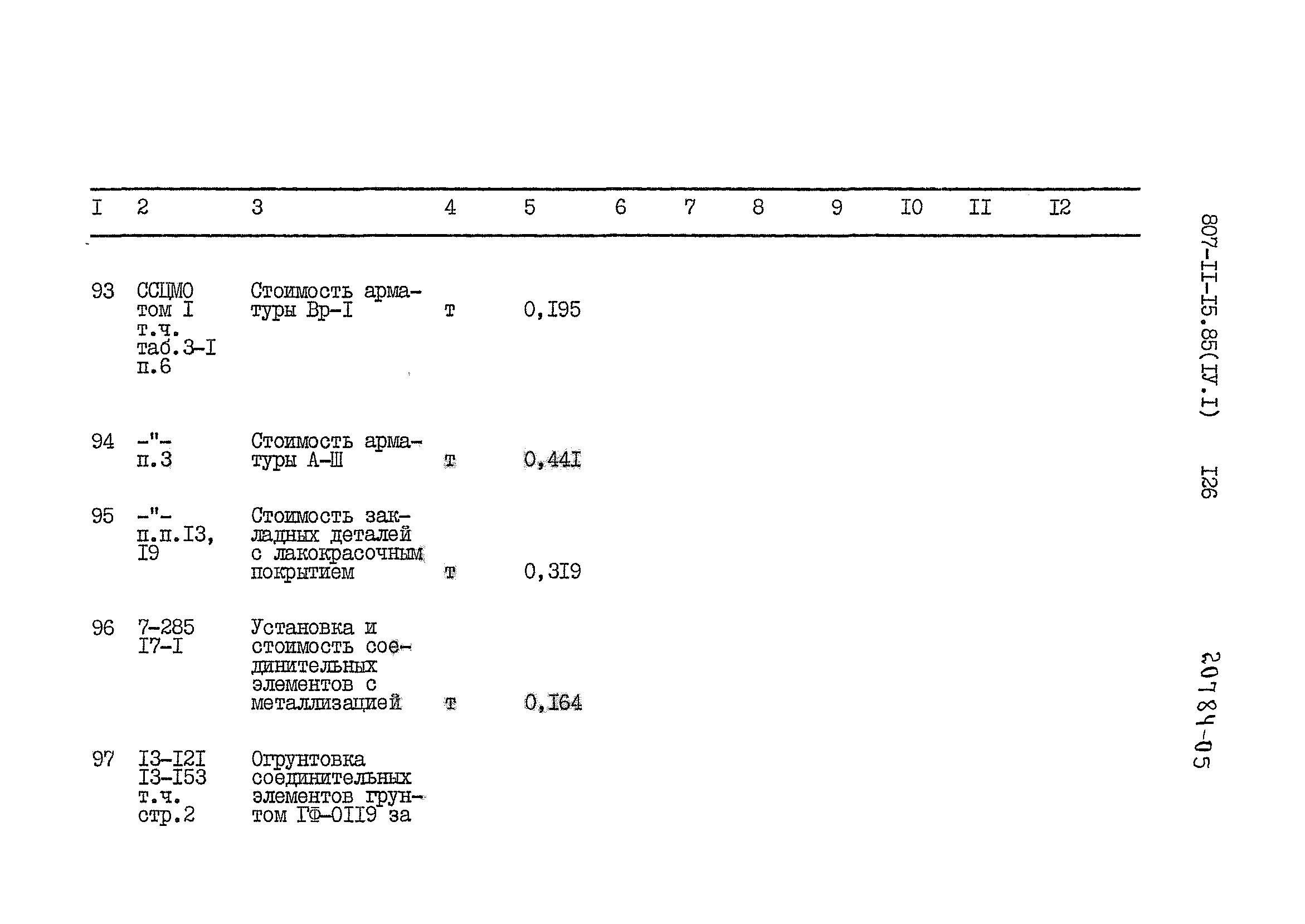 Типовой проект 807-11-15.85