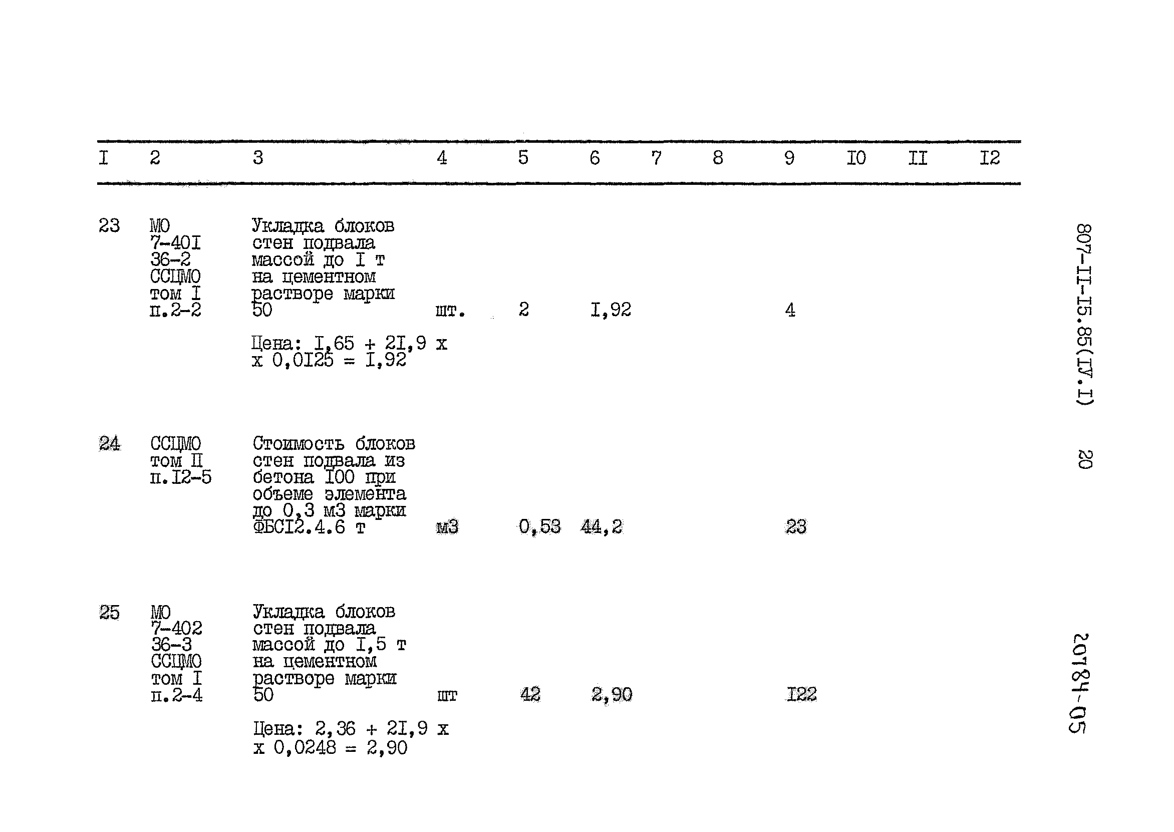 Типовой проект 807-11-15.85