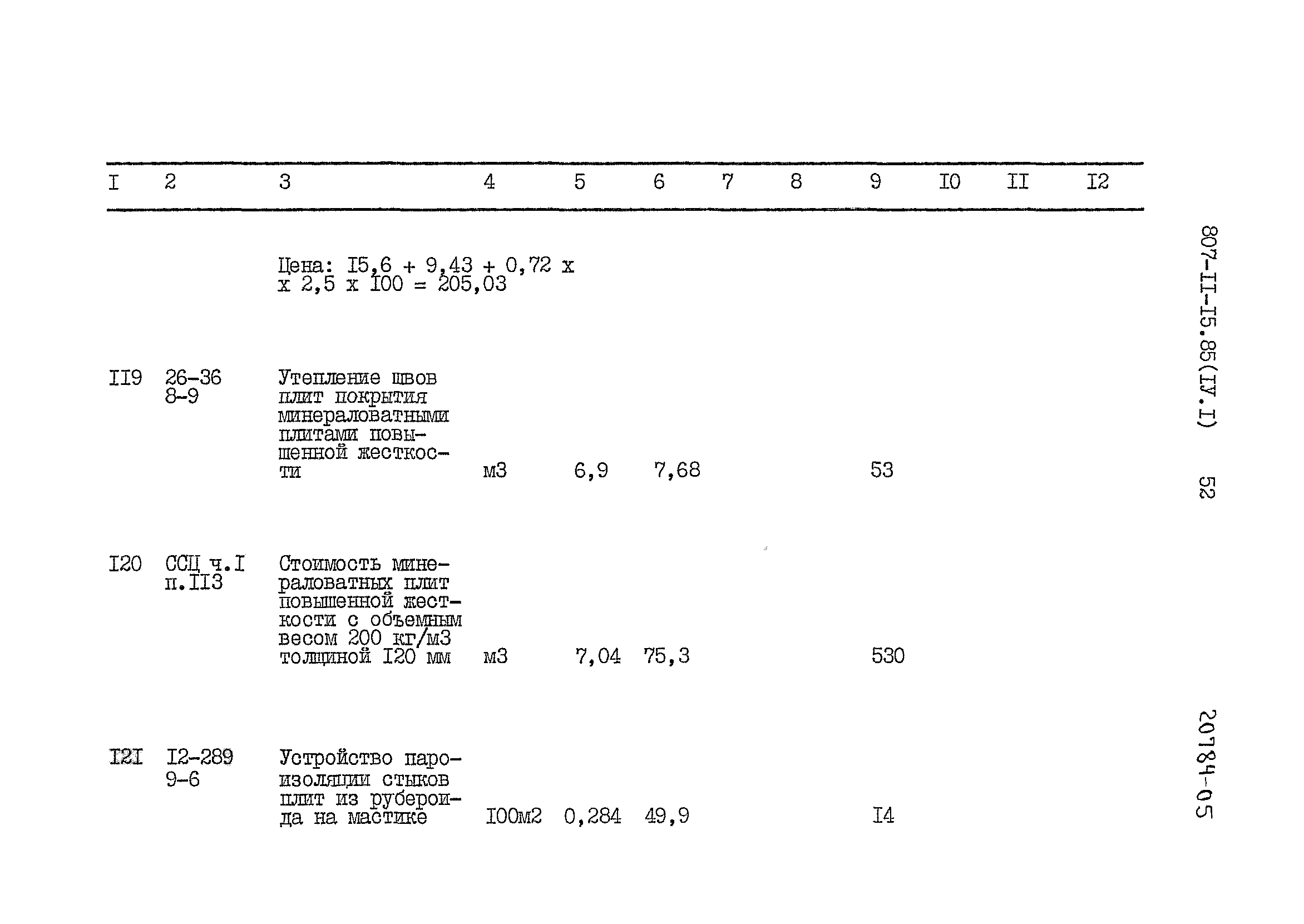 Типовой проект 807-11-15.85