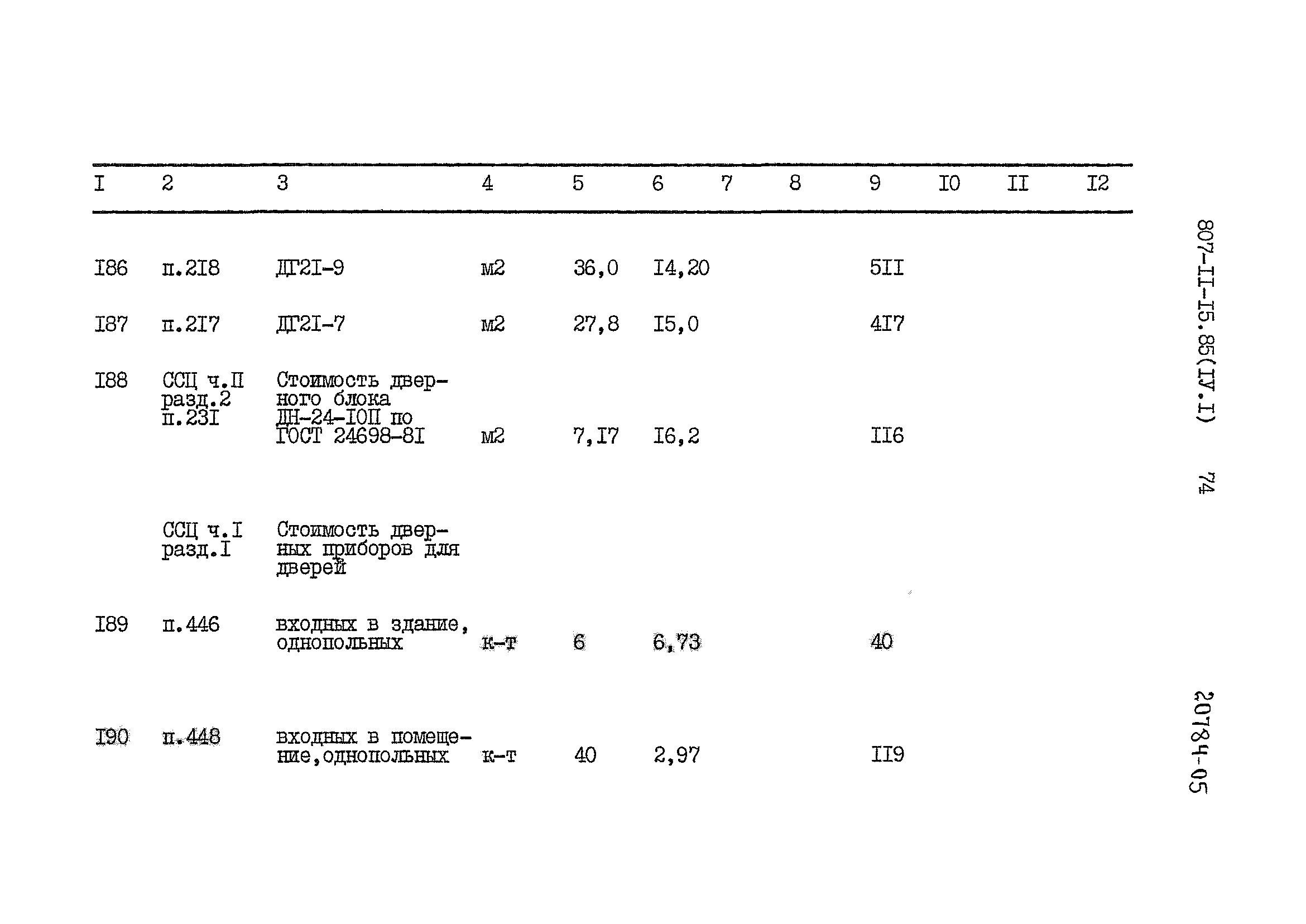 Типовой проект 807-11-15.85