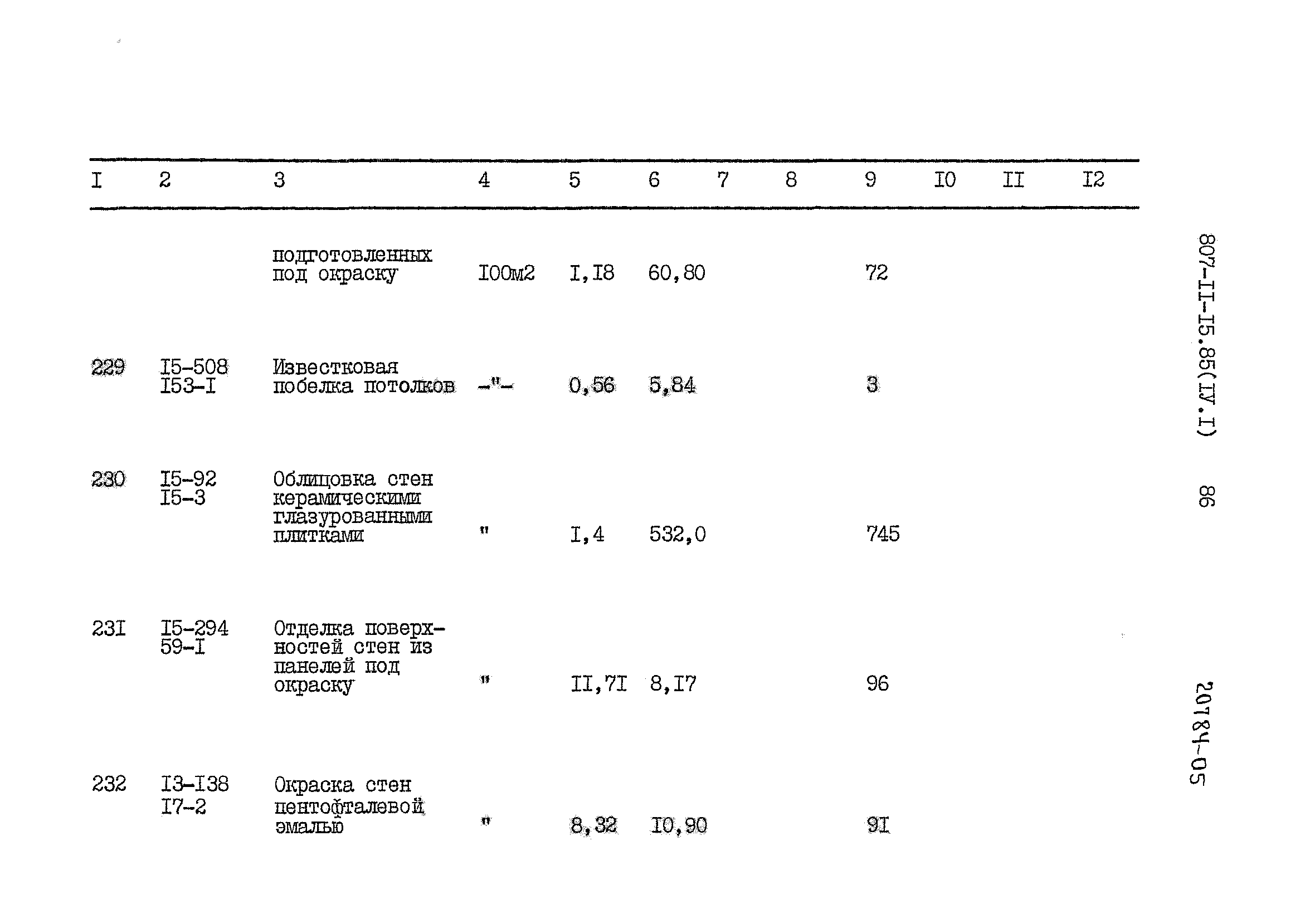 Типовой проект 807-11-15.85