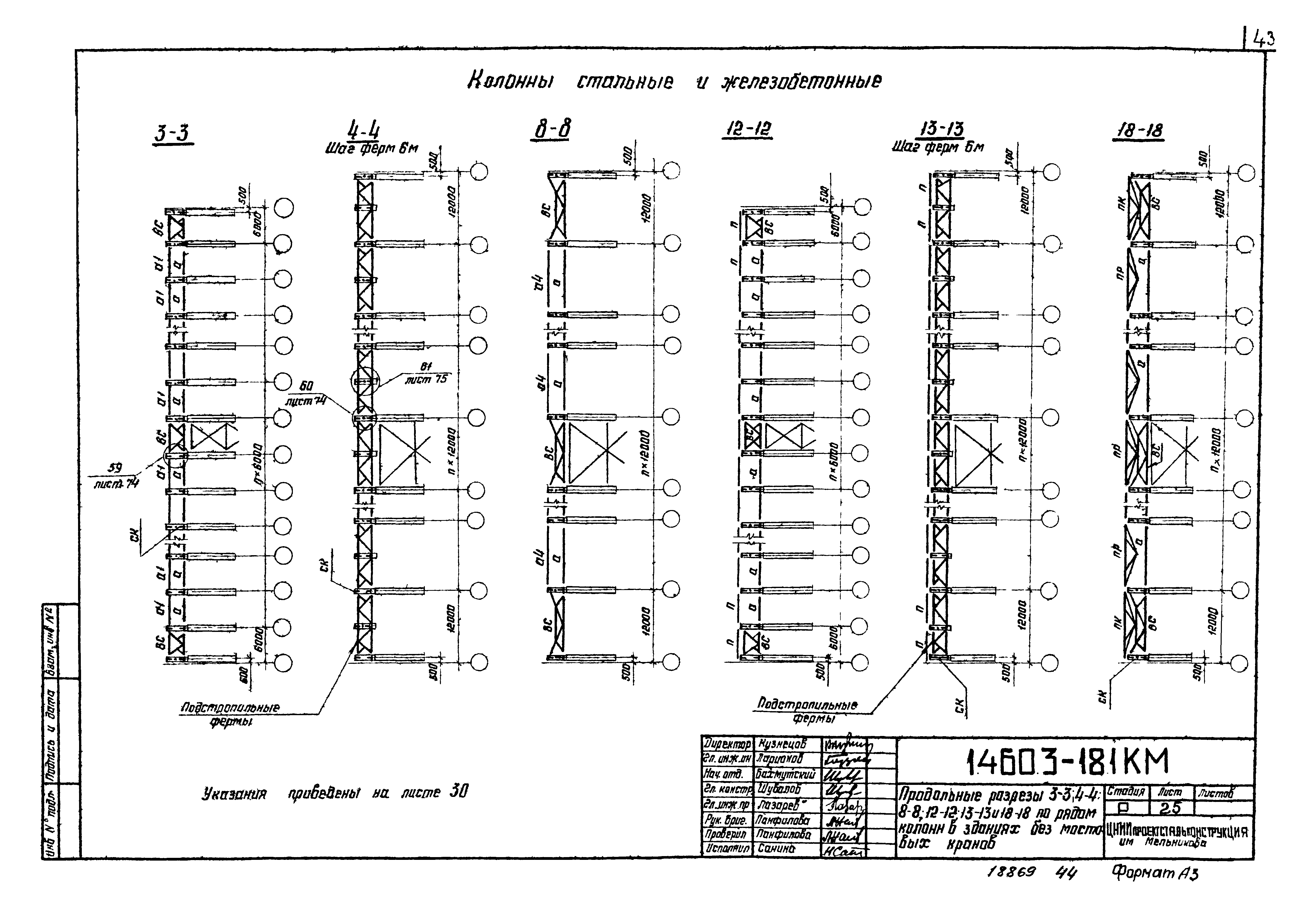 Серия 1.460.3-18