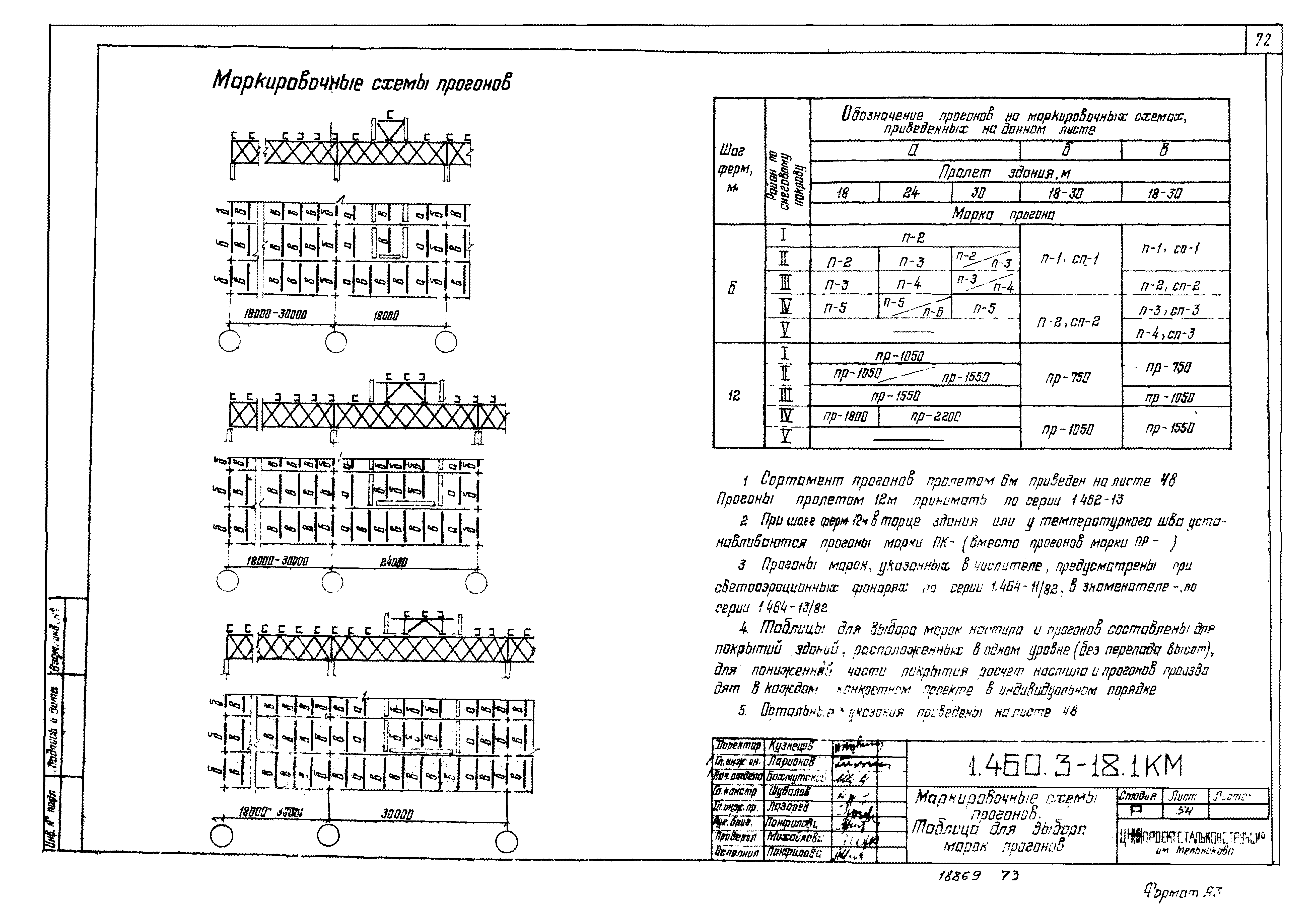 Серия 1.460.3-18