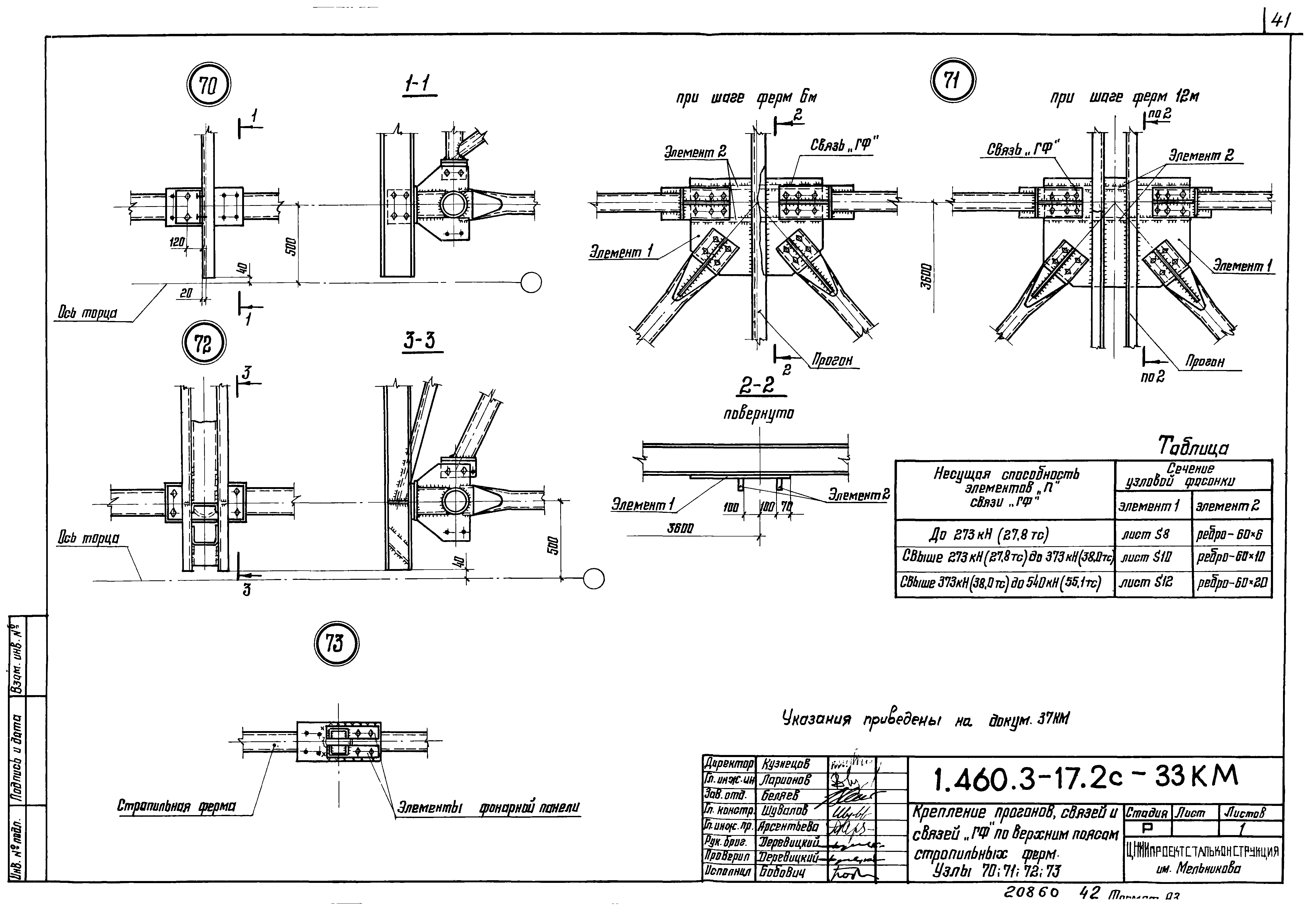 Серия 1.460.3-17