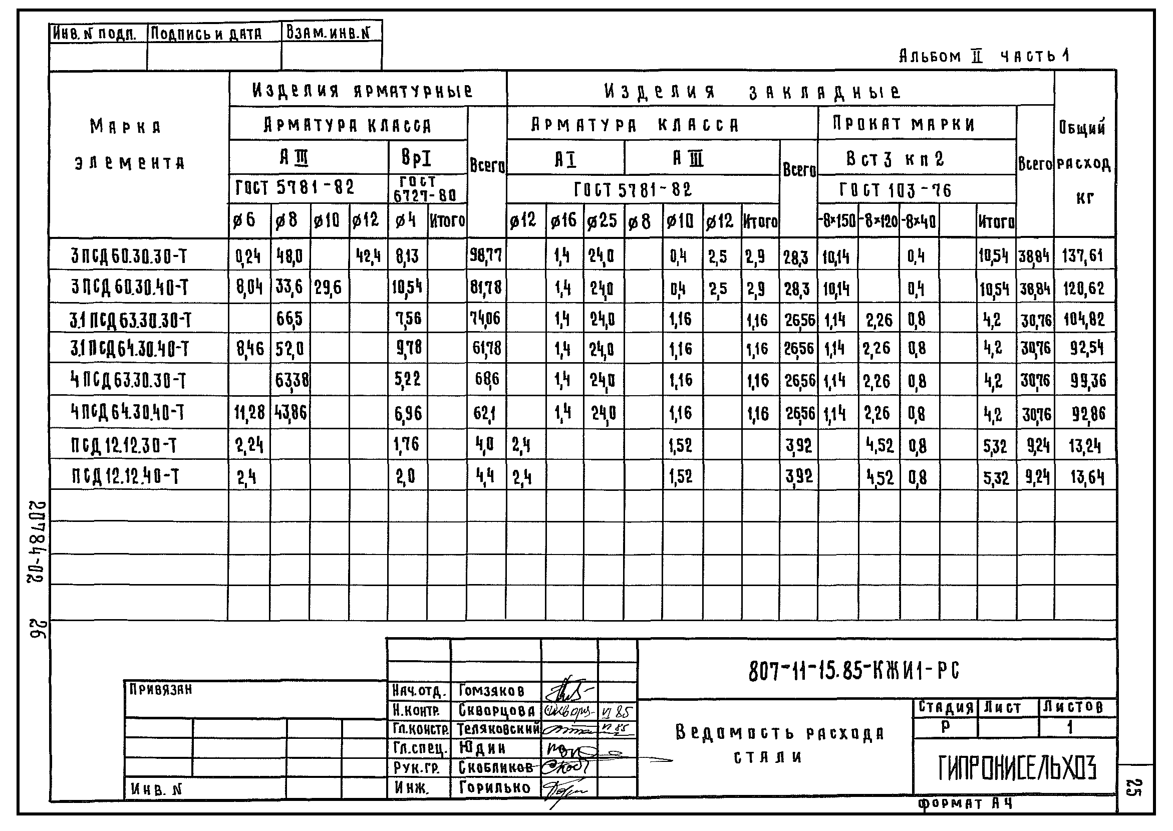 Типовой проект 807-11-15.85