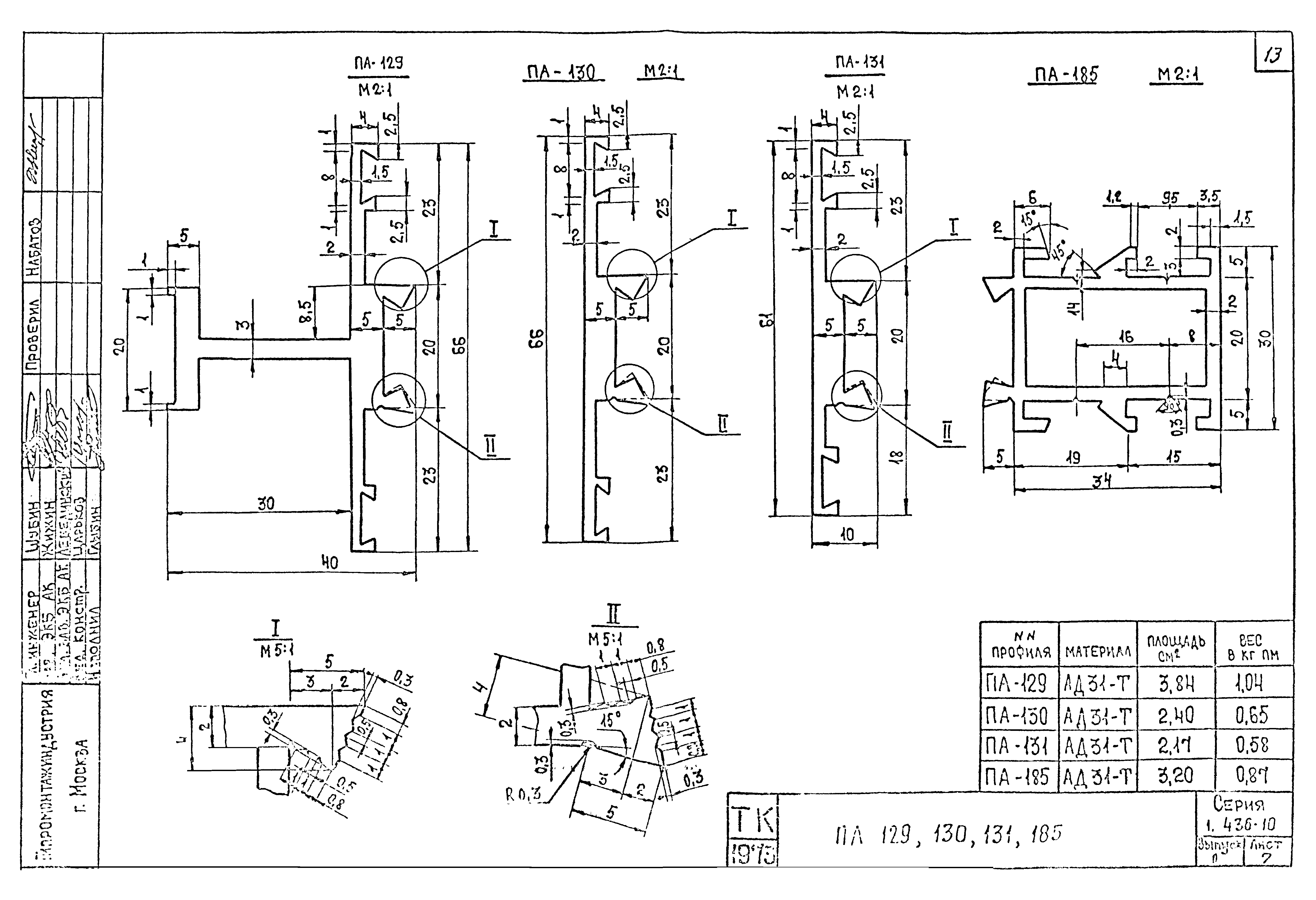 Серия 1.436-10