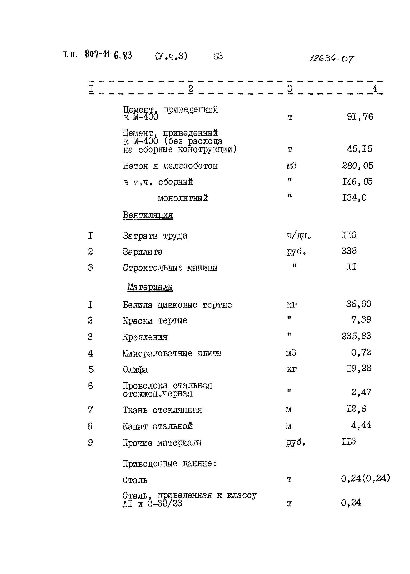 Типовой проект 807-11-6.83