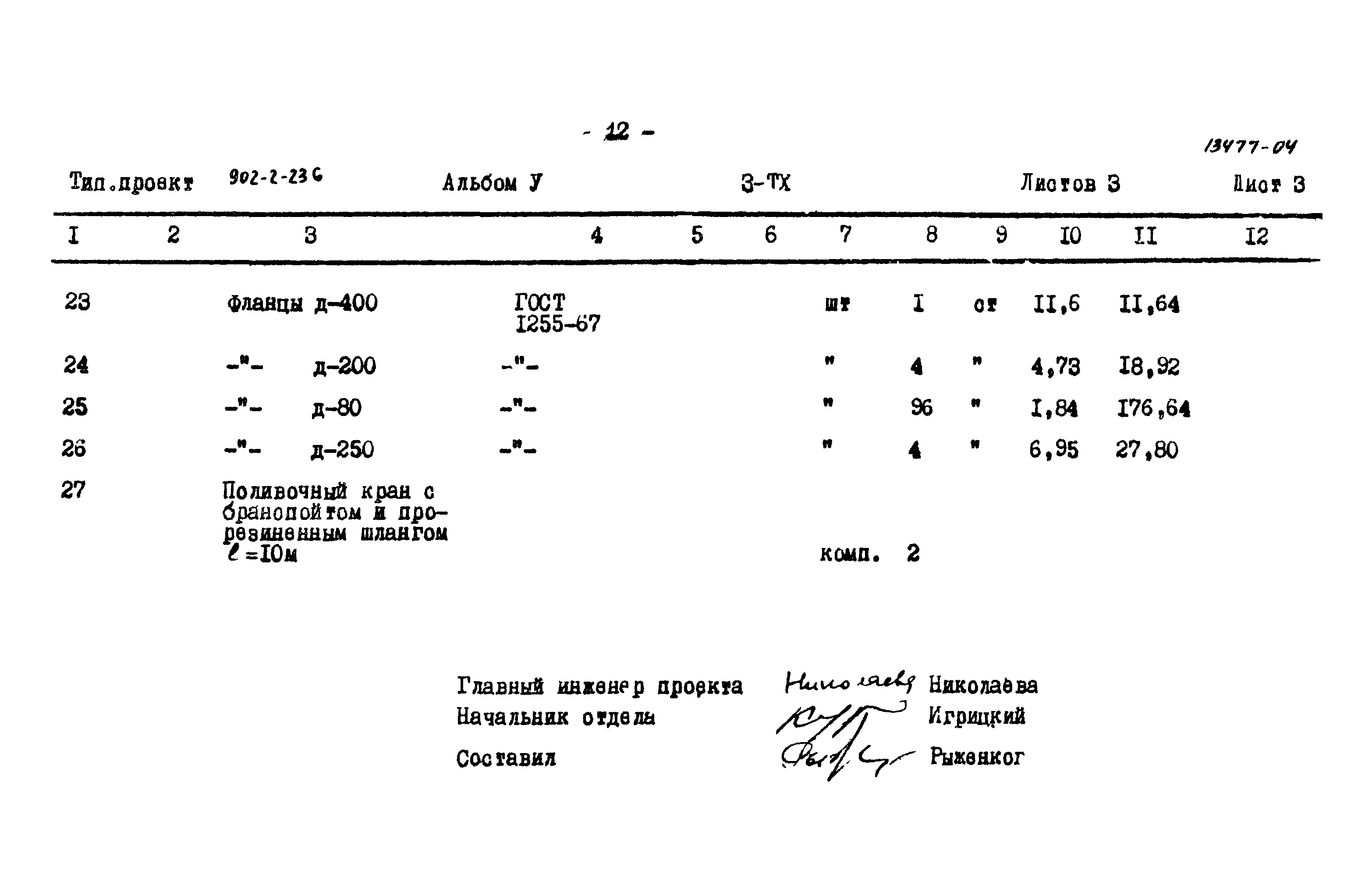 Типовой проект 902-2-236