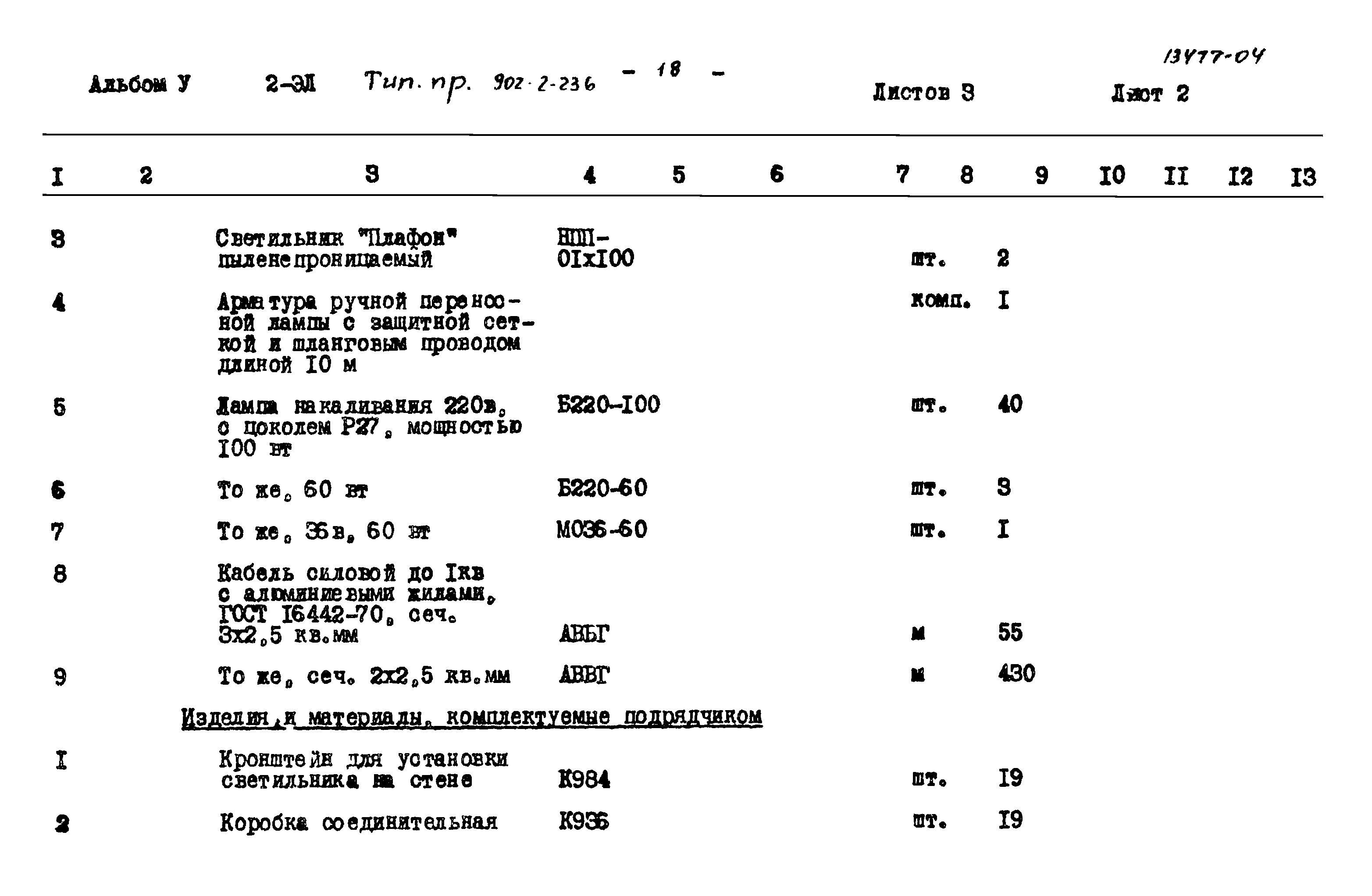 Типовой проект 902-2-236